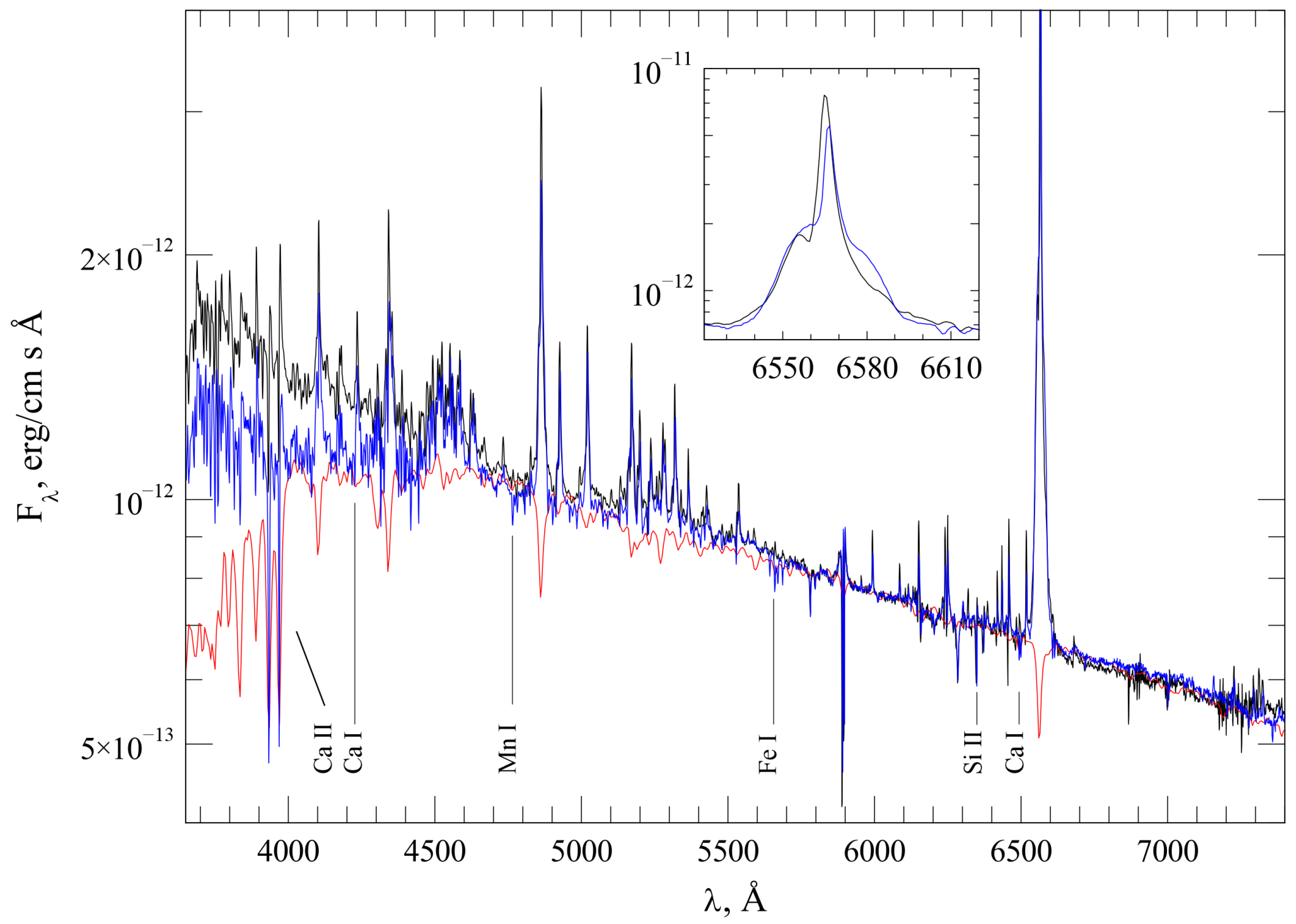 Galaxies 13 00086 g004