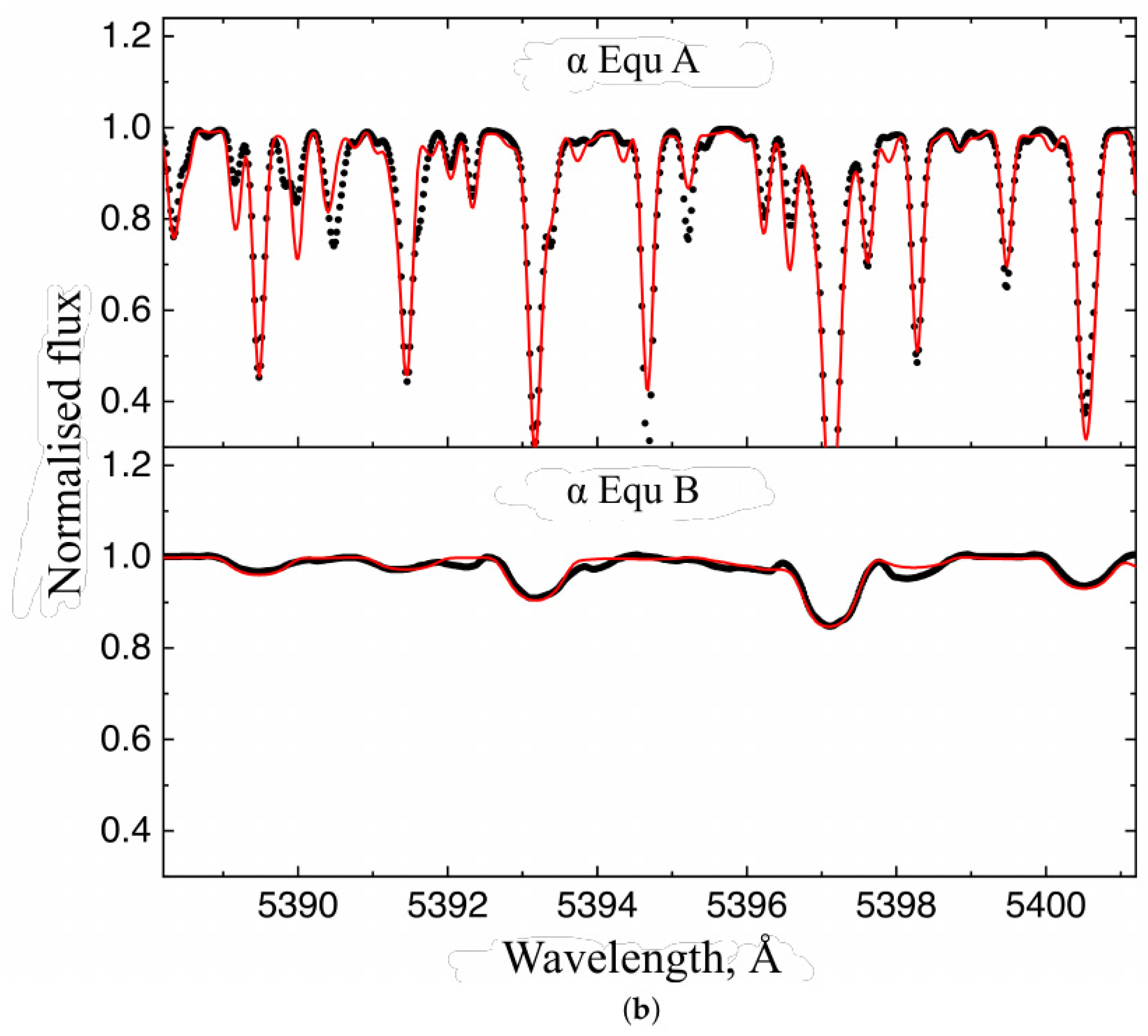 Galaxies 13 00088 g001b