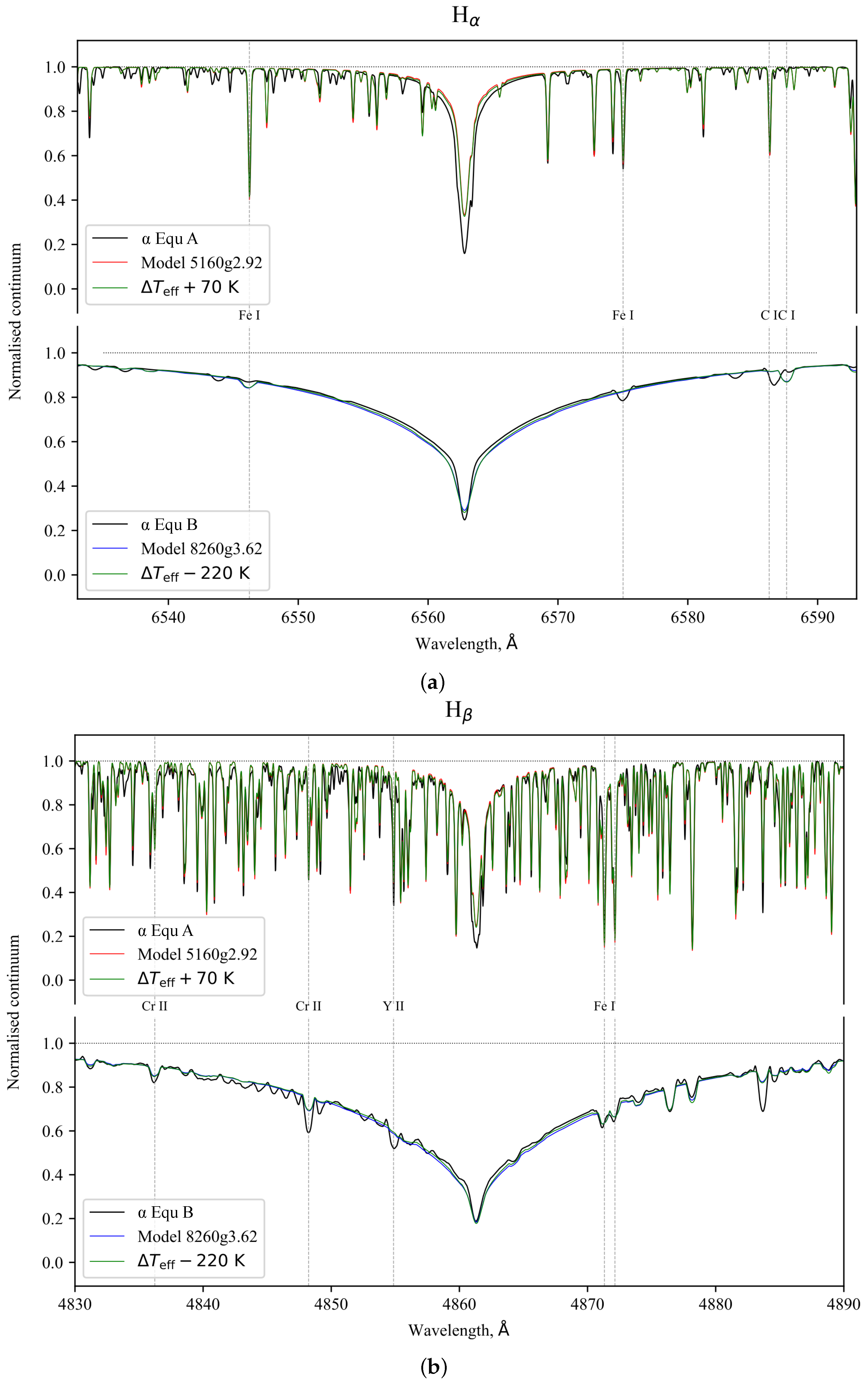 Galaxies 13 00088 g003