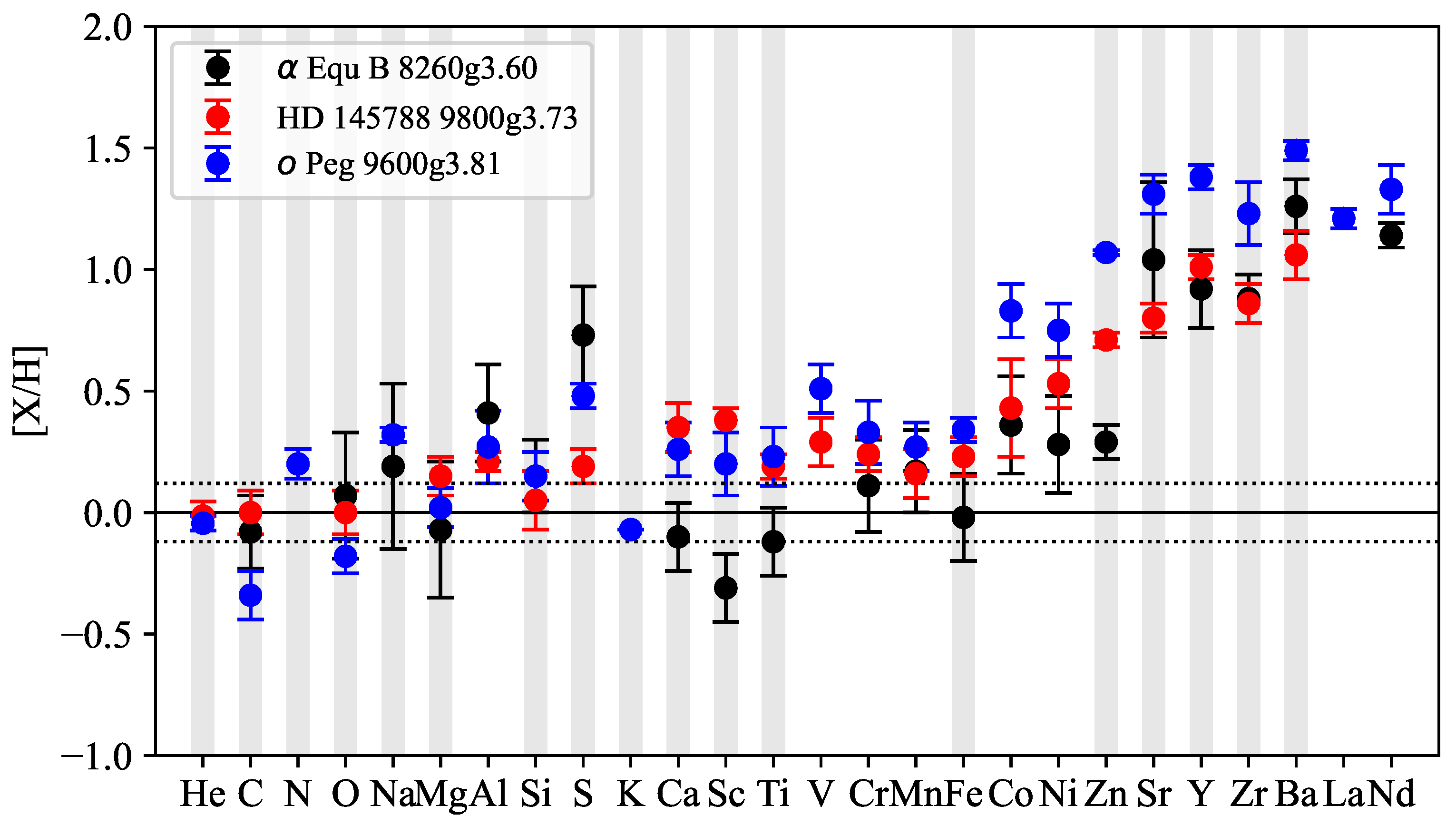 Galaxies 13 00088 g006