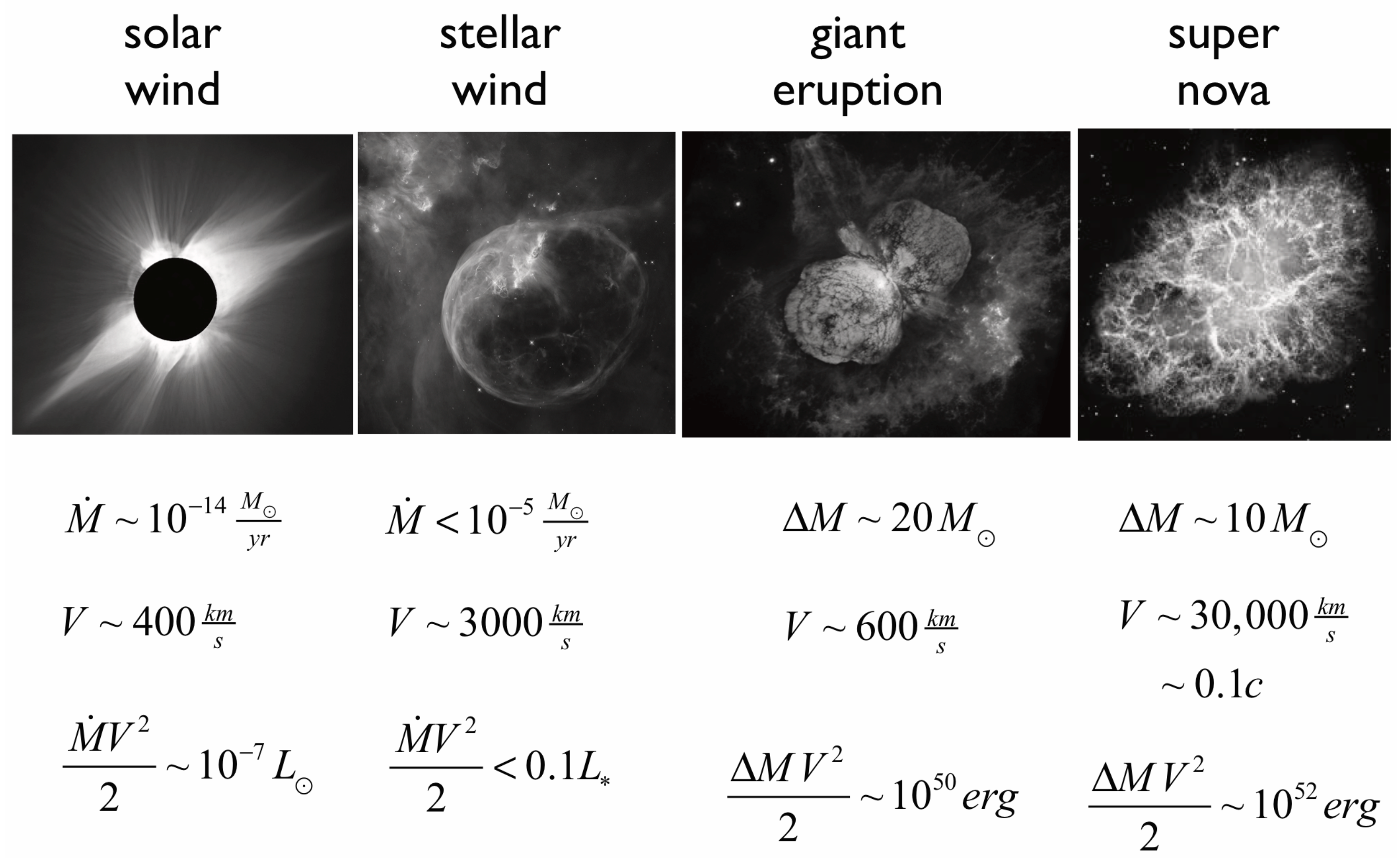 Galaxies 13 00091 g001 Galaxies 13 00091 g001
