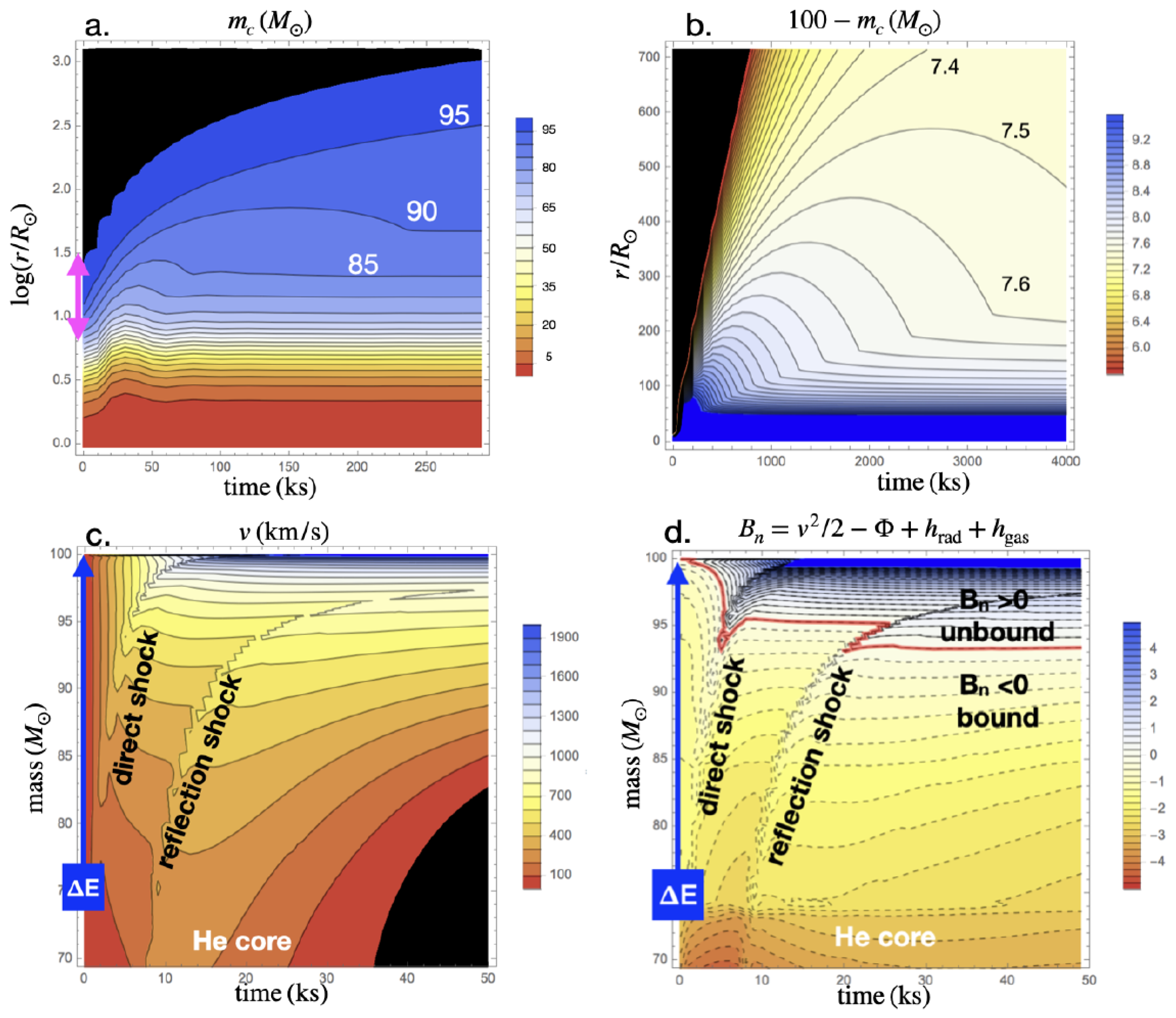 Galaxies 13 00091 g004 Galaxies 13 00091 g004