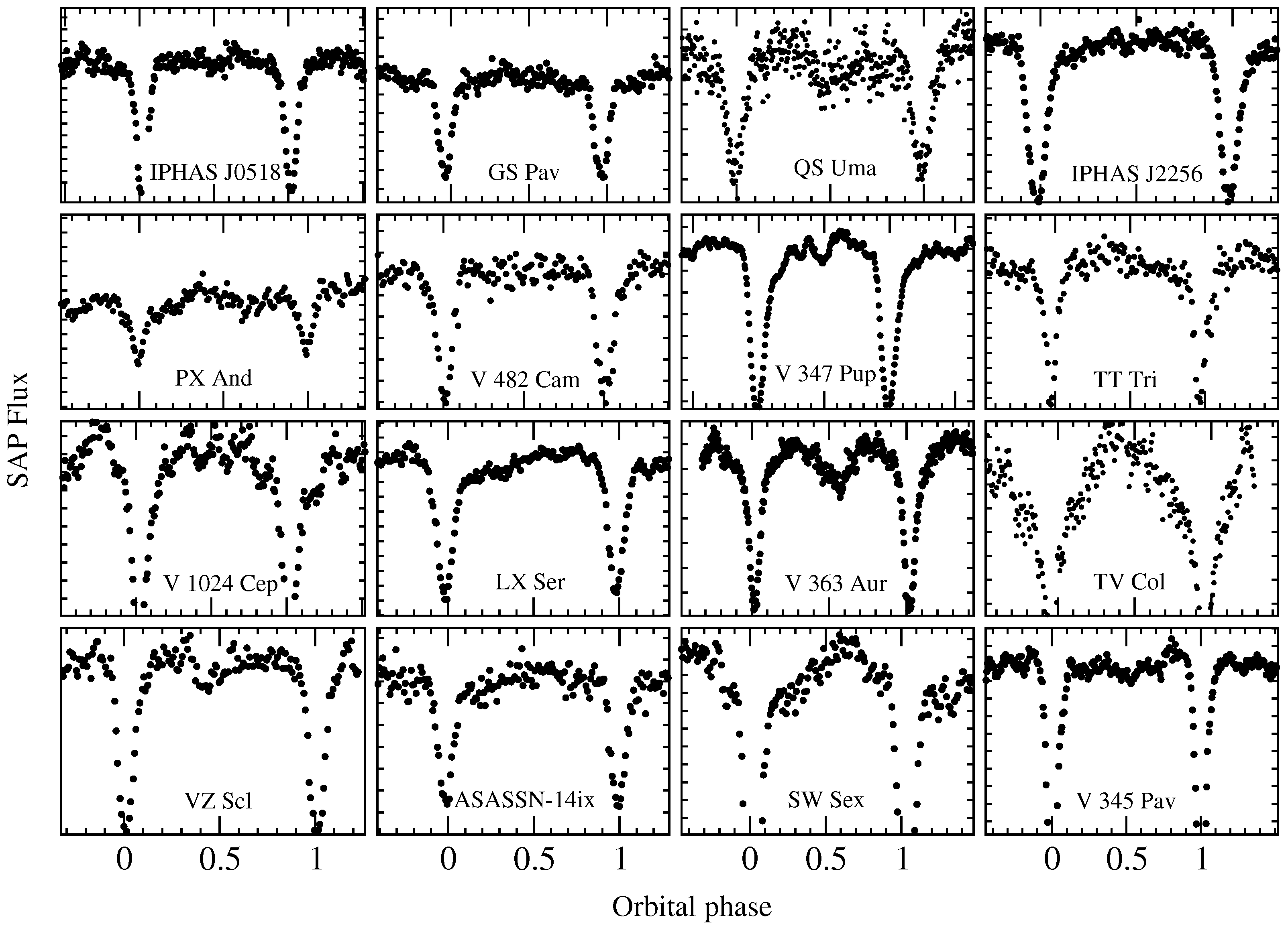 Galaxies 13 00092 g001