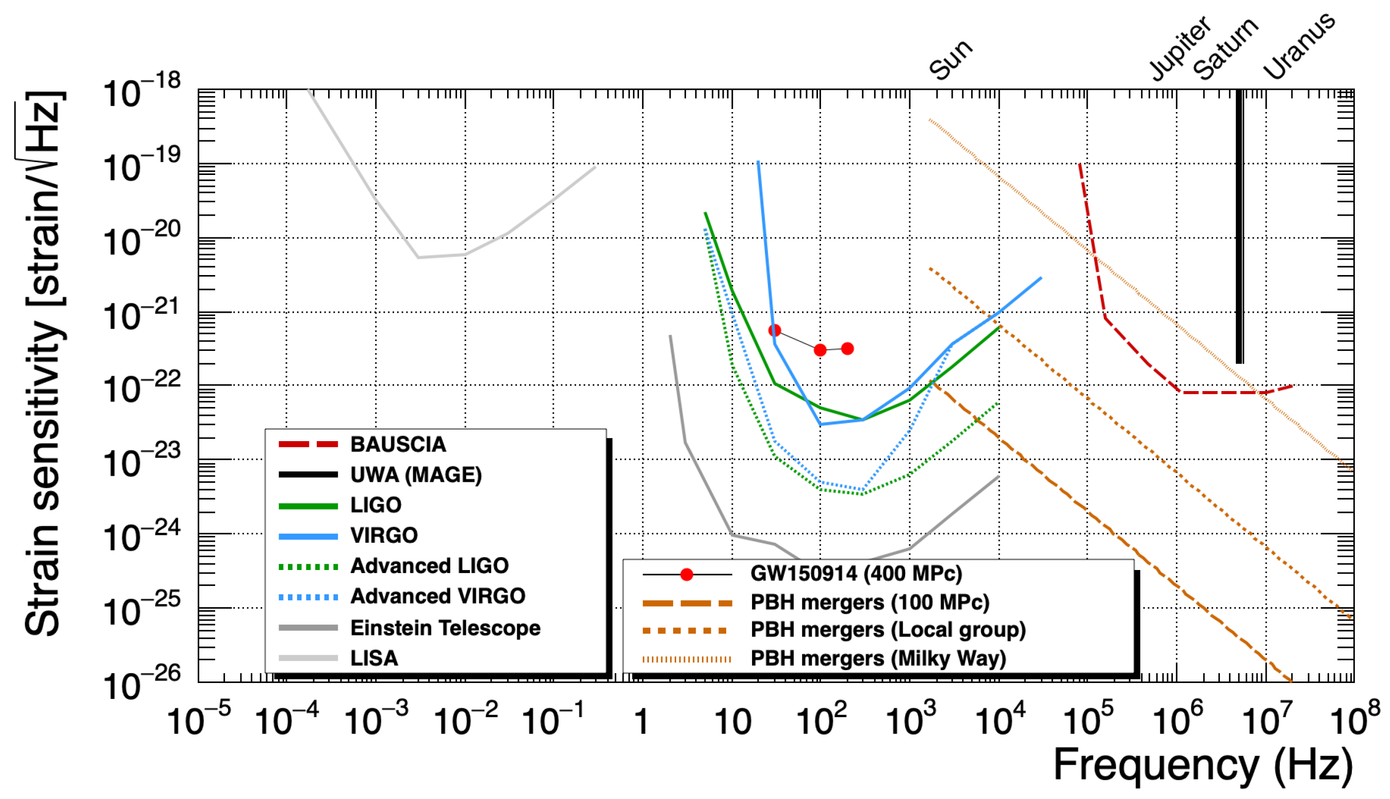 Galaxies 13 00094 g001