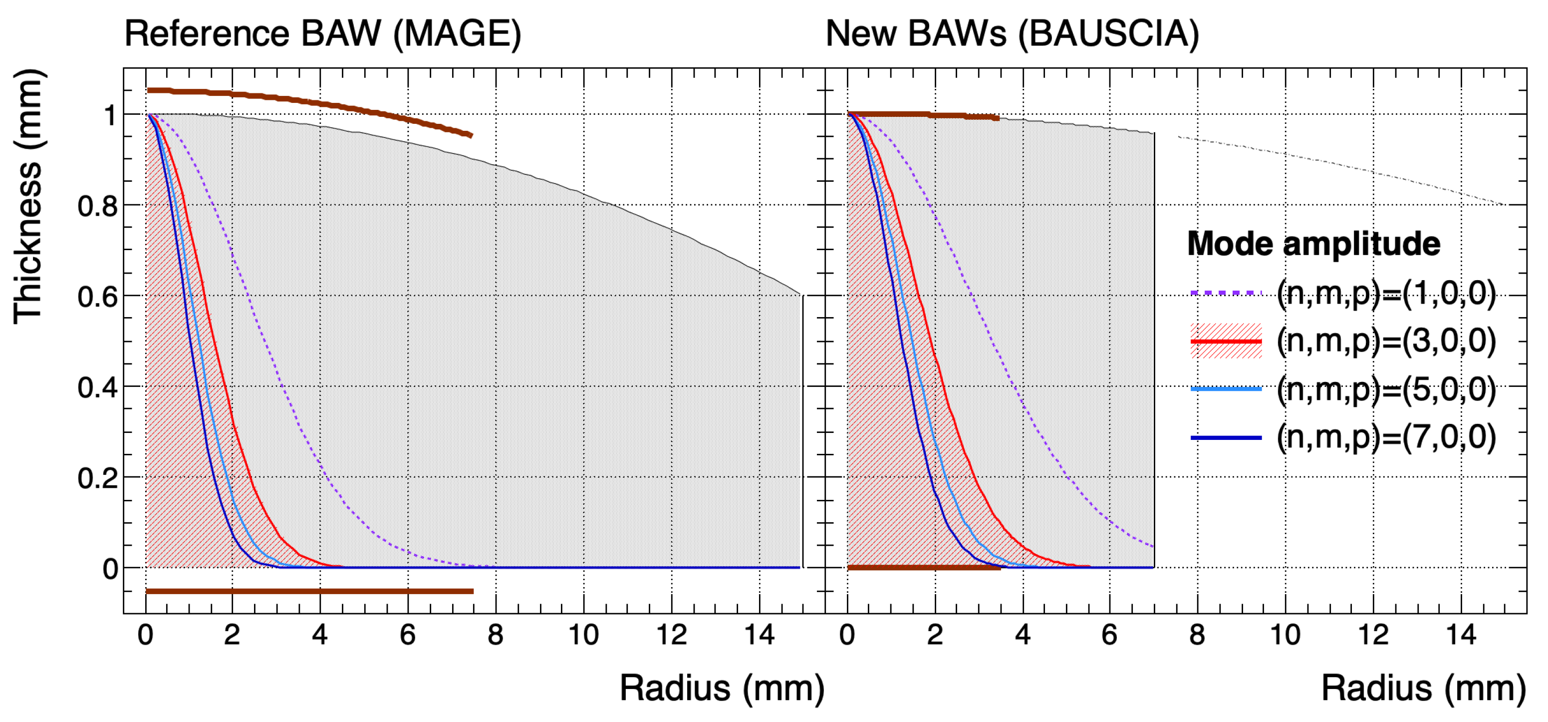 Galaxies 13 00094 g003