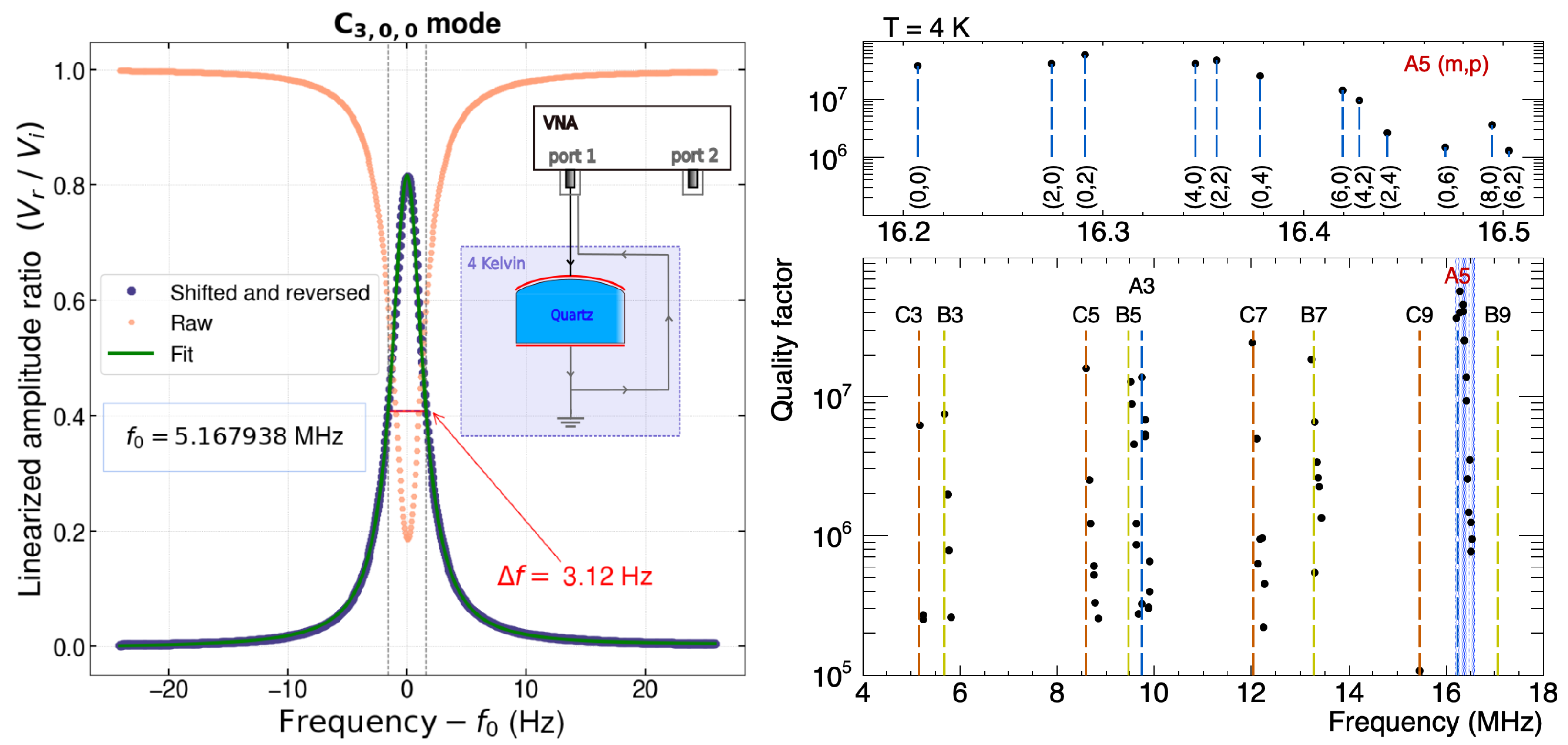 Galaxies 13 00094 g005