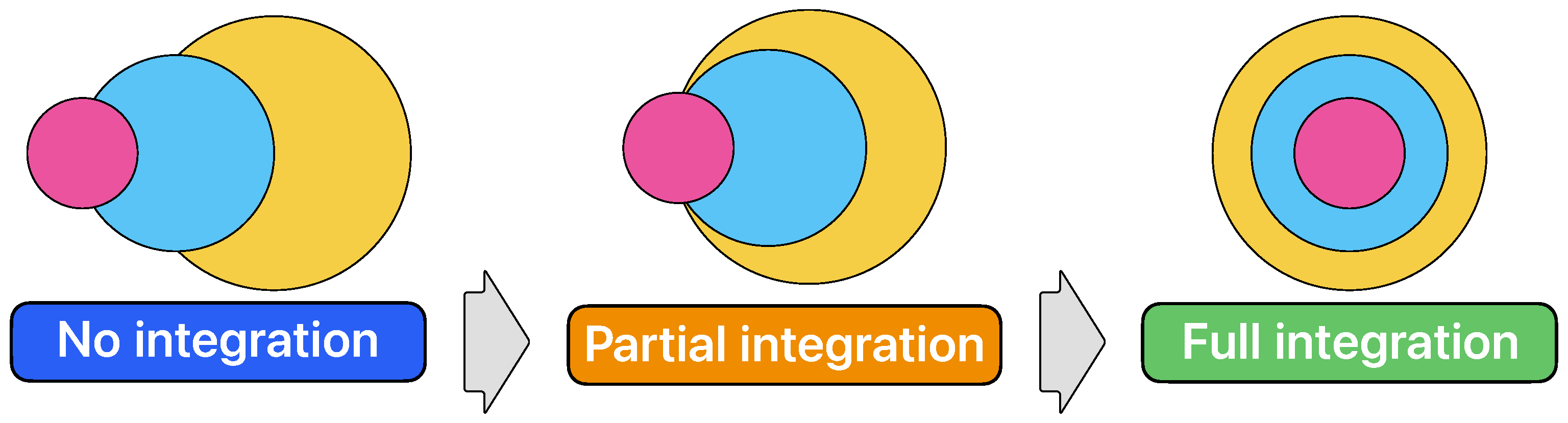 Galaxies 13 00099 g003 Galaxies 13 00099 g003