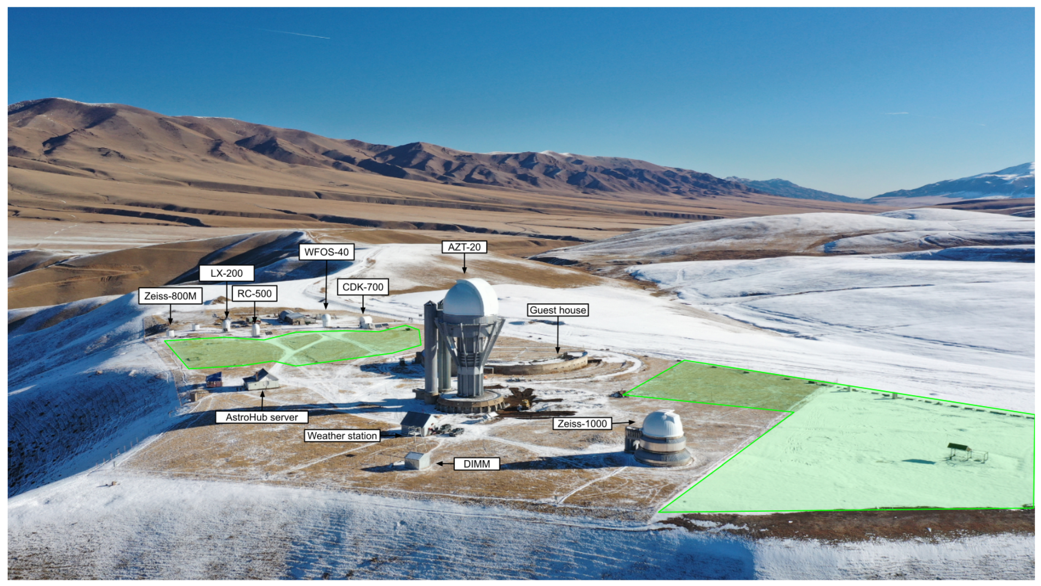 Galaxies 13 00099 g005 Galaxies 13 00099 g005