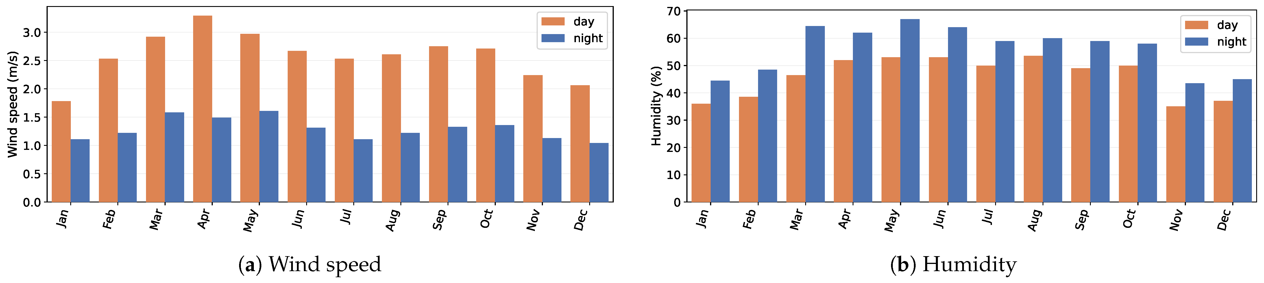 Galaxies 13 00099 g006 Galaxies 13 00099 g006