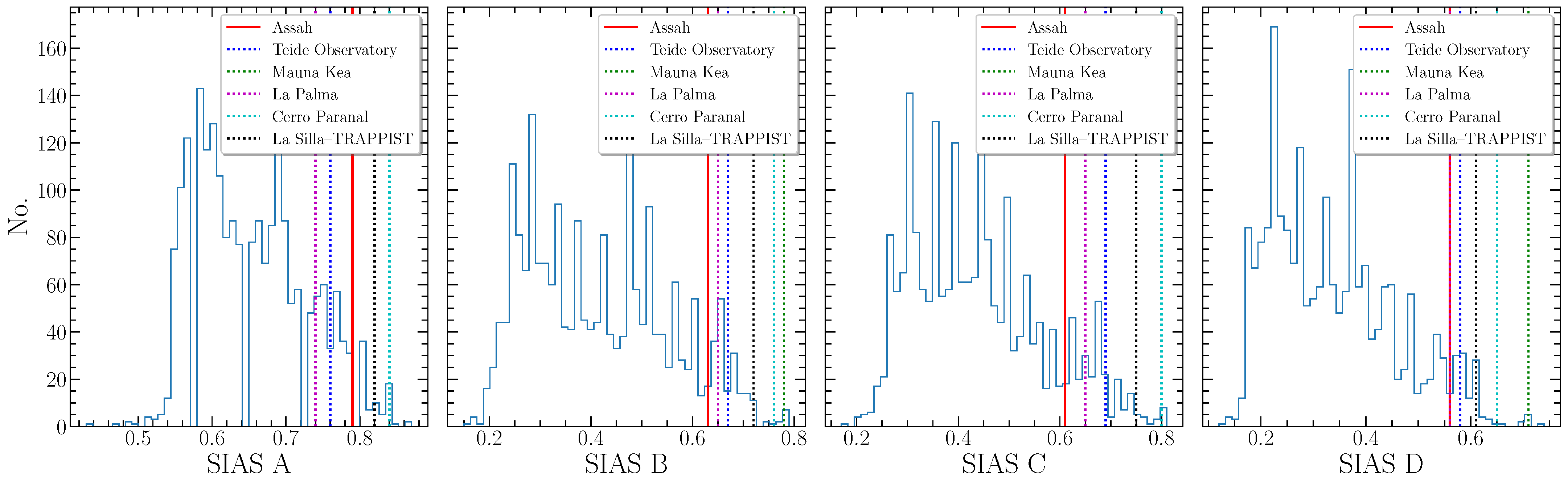 Galaxies 13 00099 g008 Galaxies 13 00099 g008