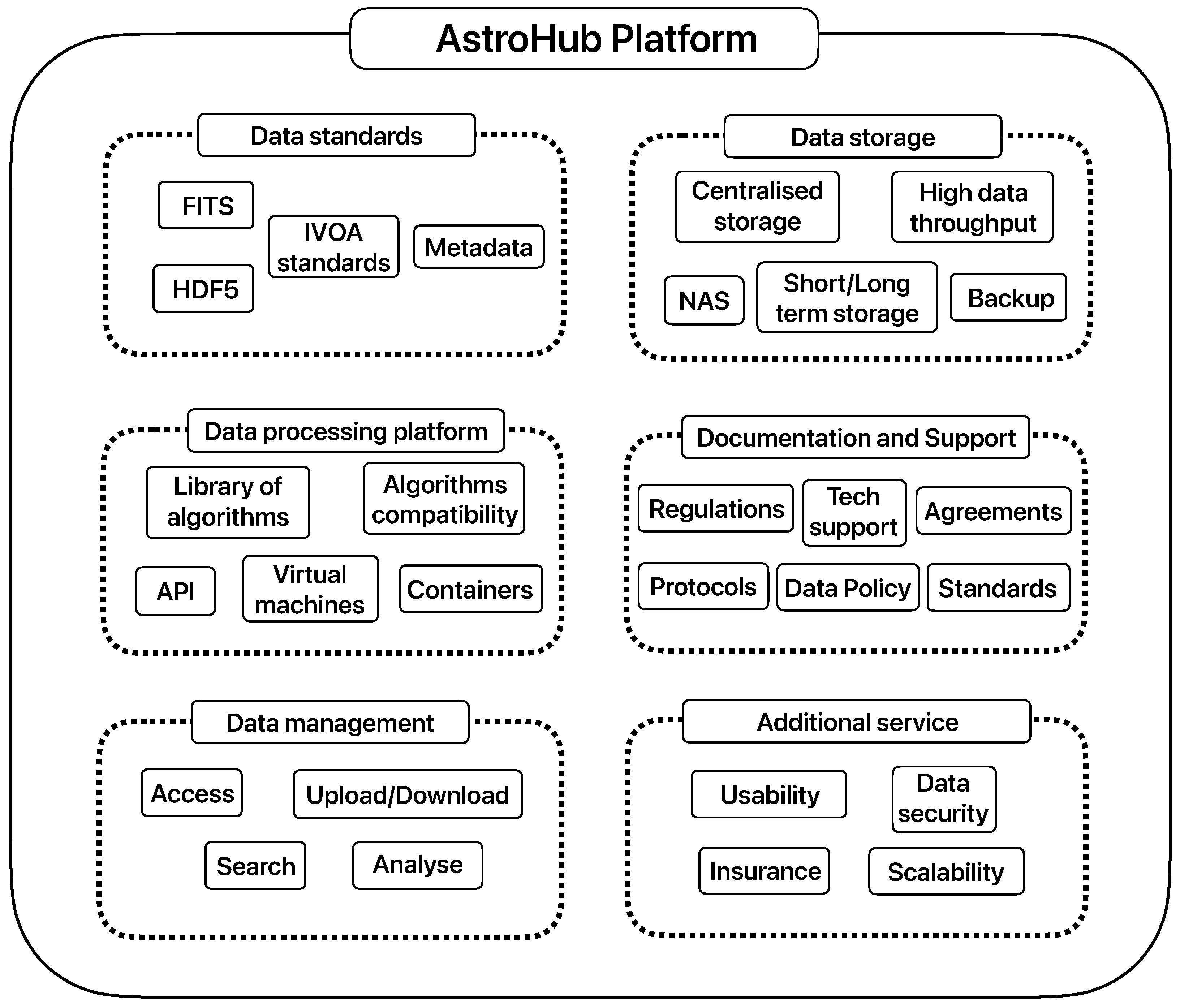 Galaxies 13 00099 g012 Galaxies 13 00099 g012