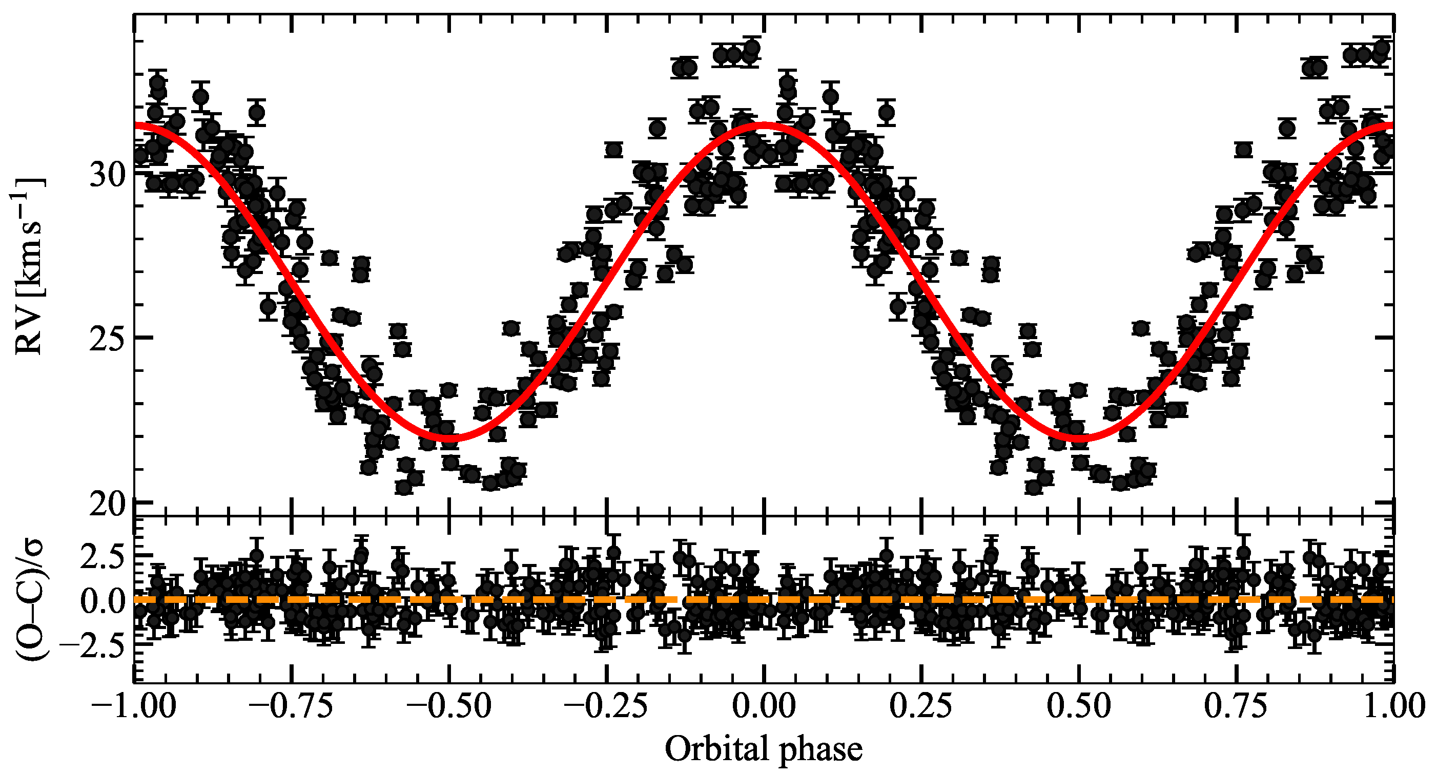 Galaxies 13 00101 g001