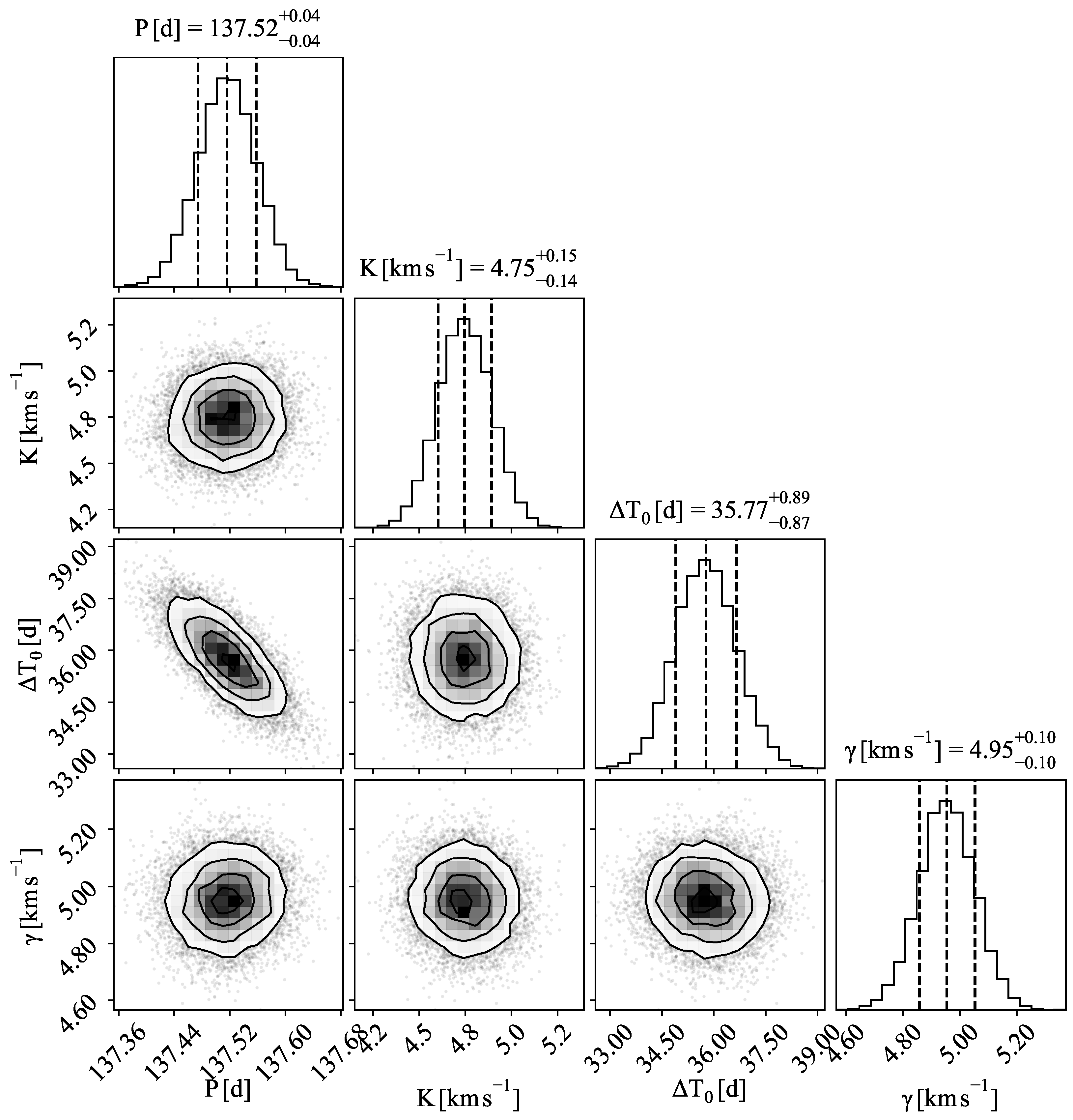 Galaxies 13 00101 g002