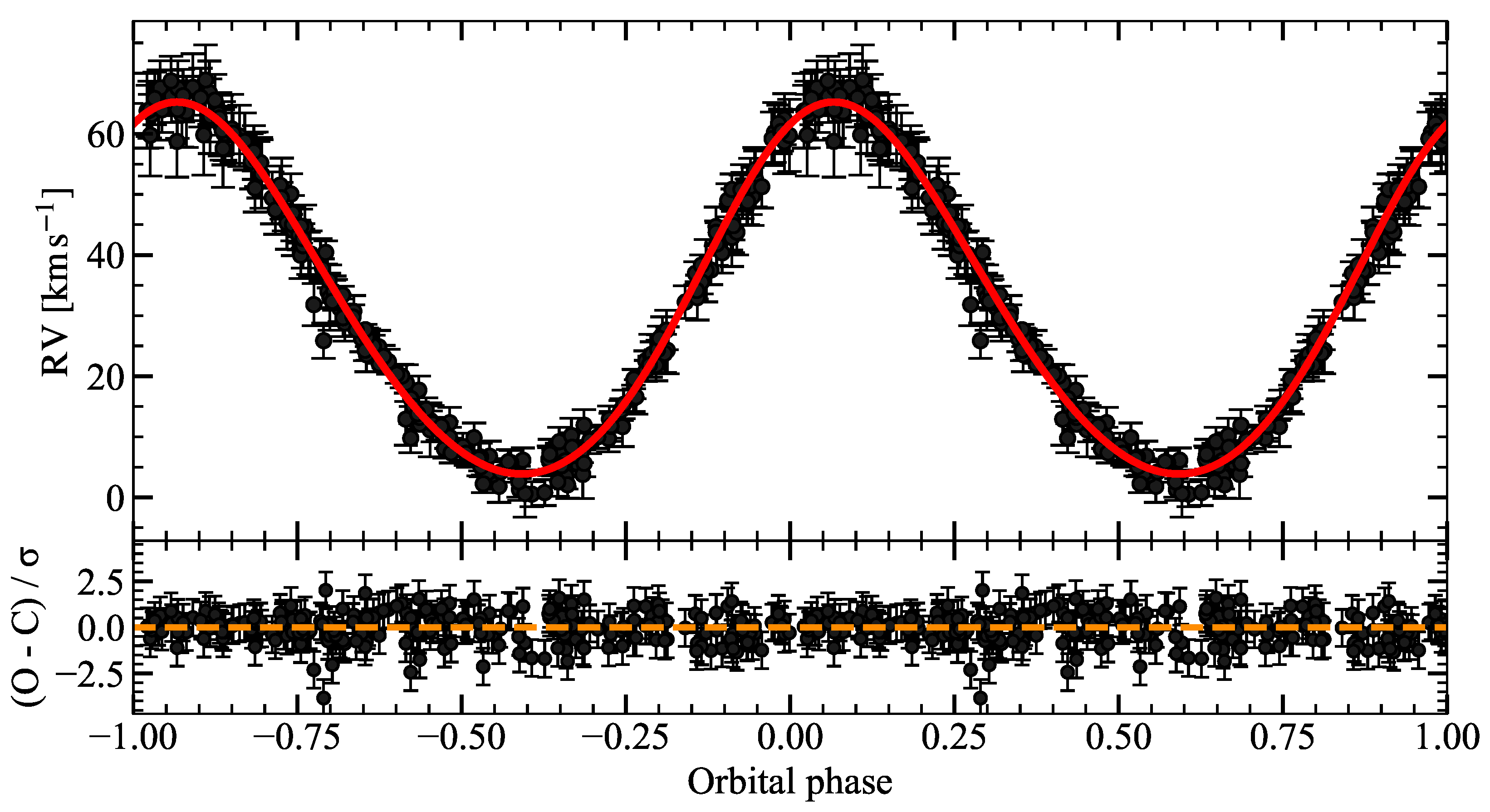 Galaxies 13 00101 g004