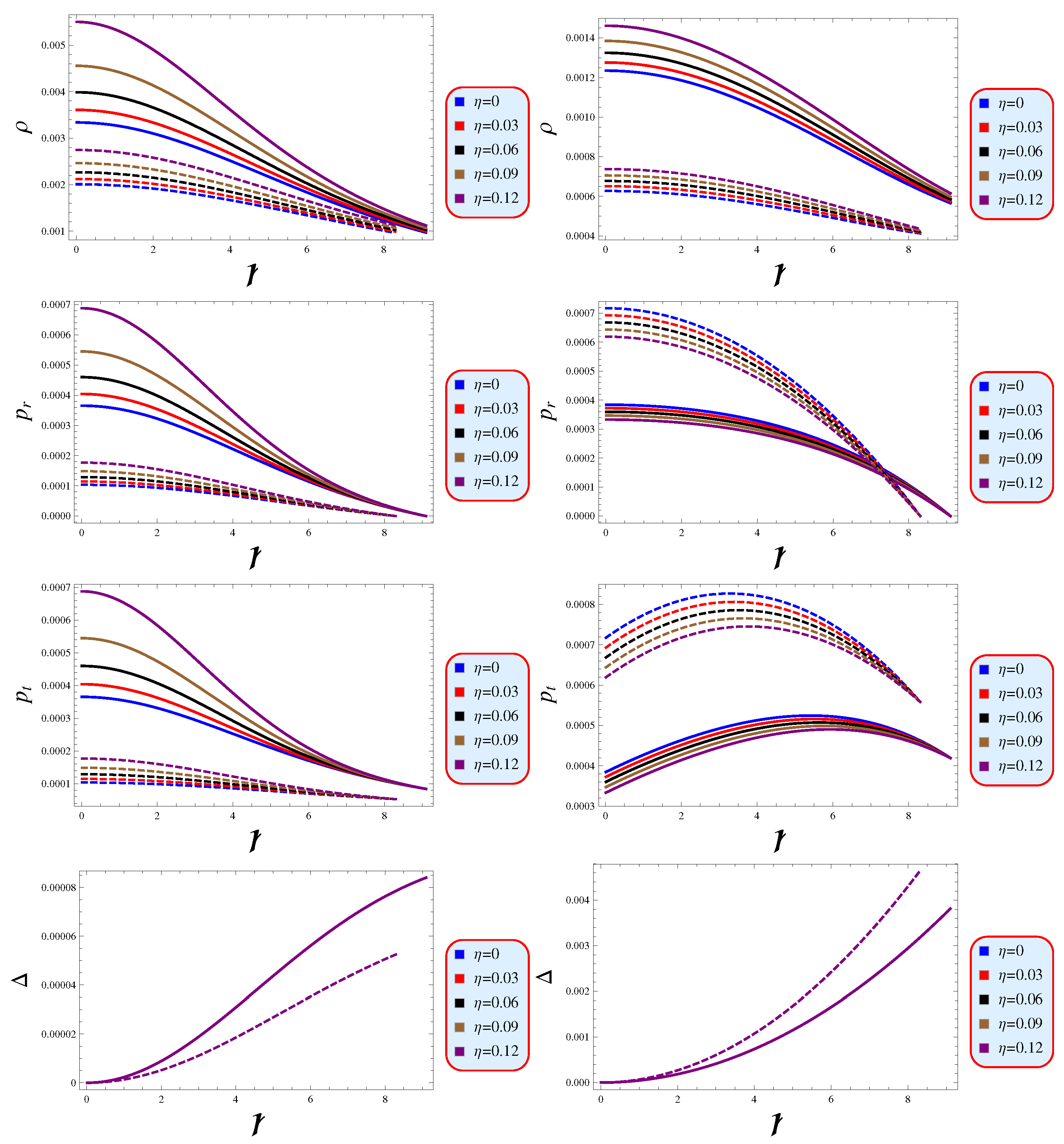 Galaxies 13 00106 g002