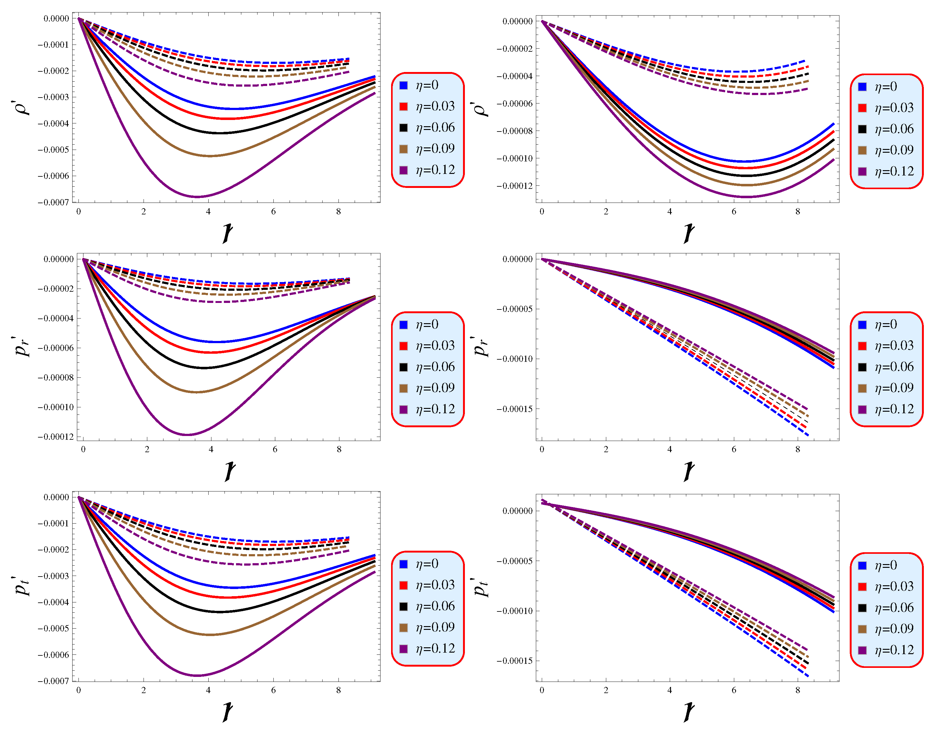 Galaxies 13 00106 g003