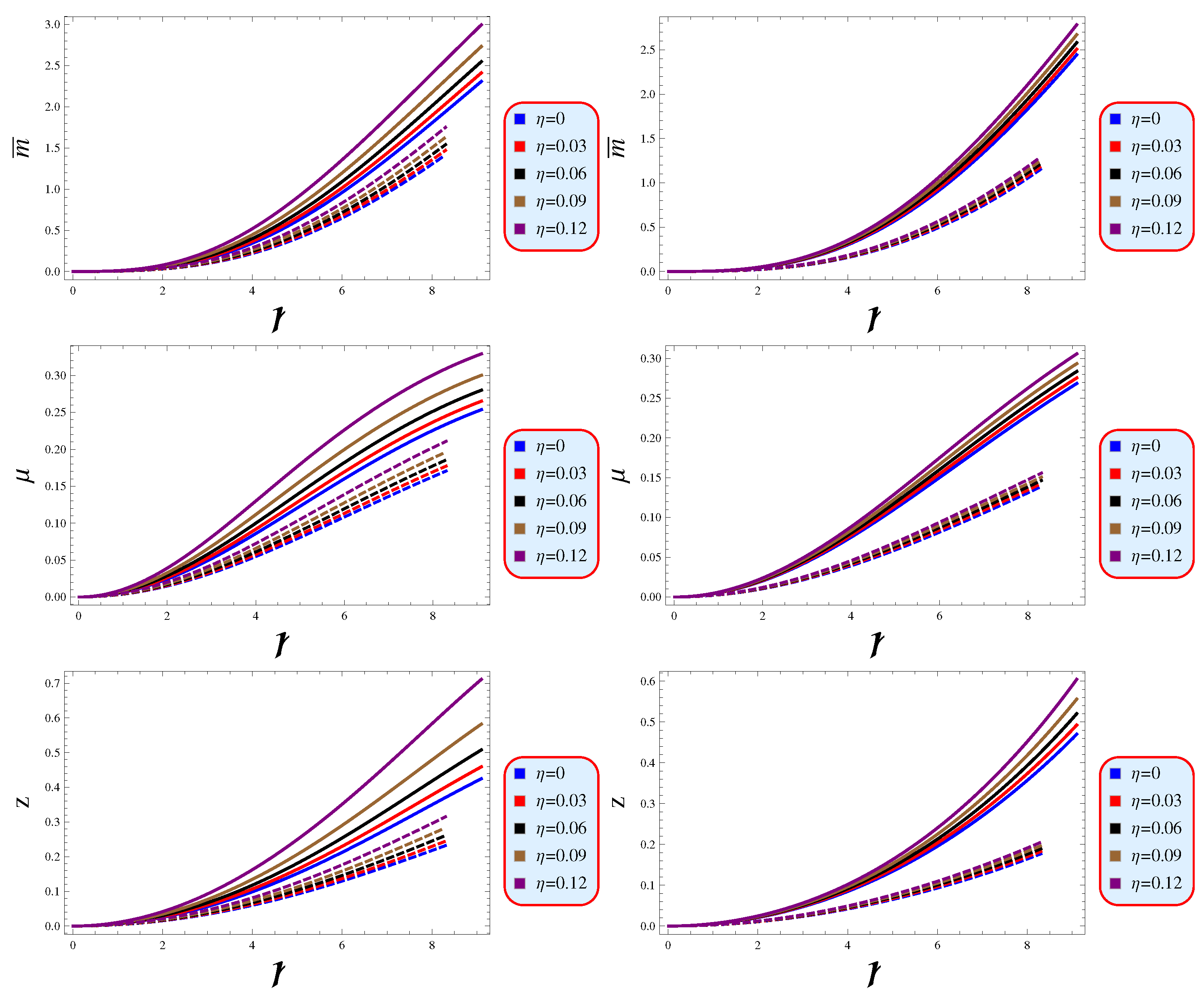 Galaxies 13 00106 g006