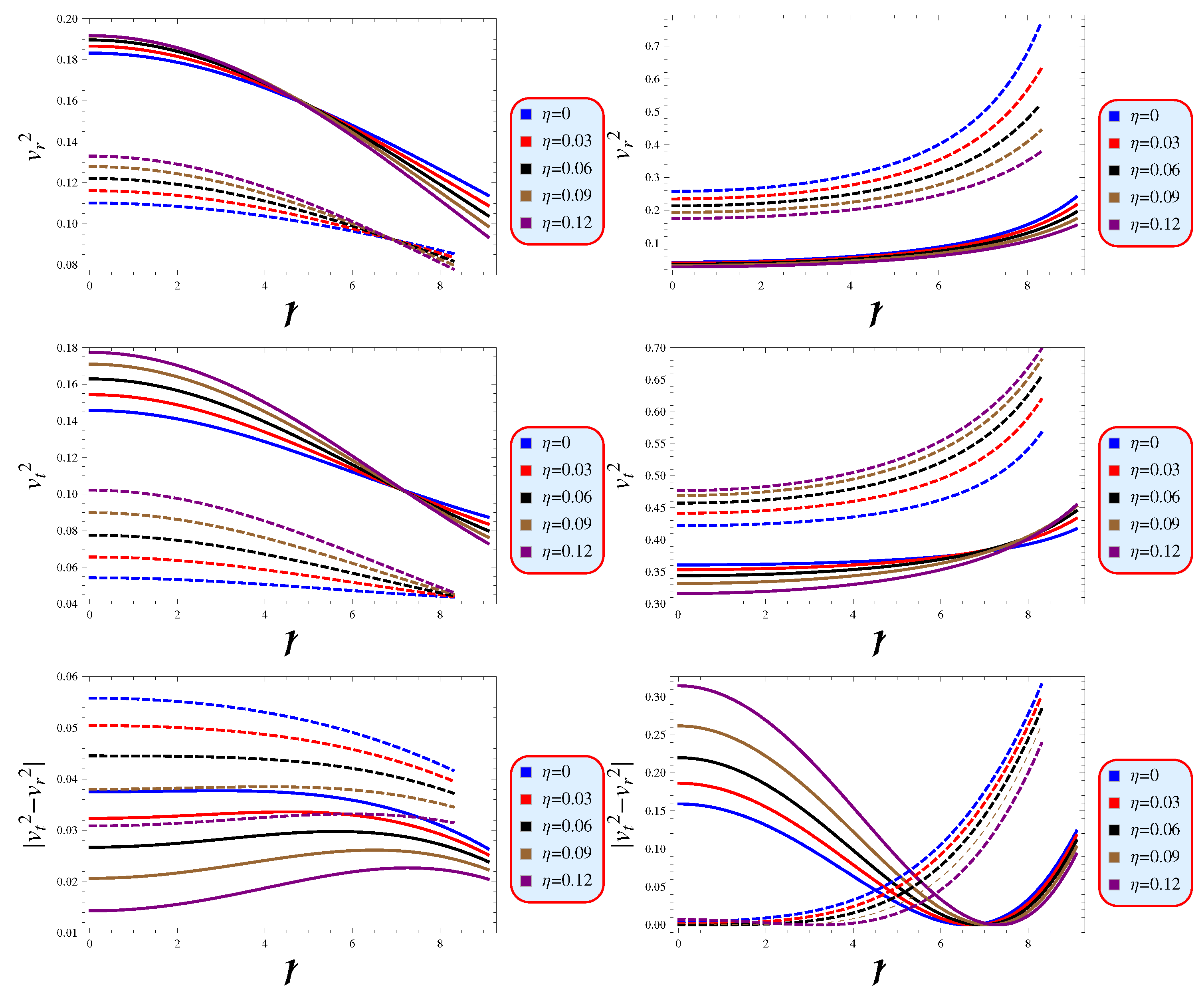 Galaxies 13 00106 g008