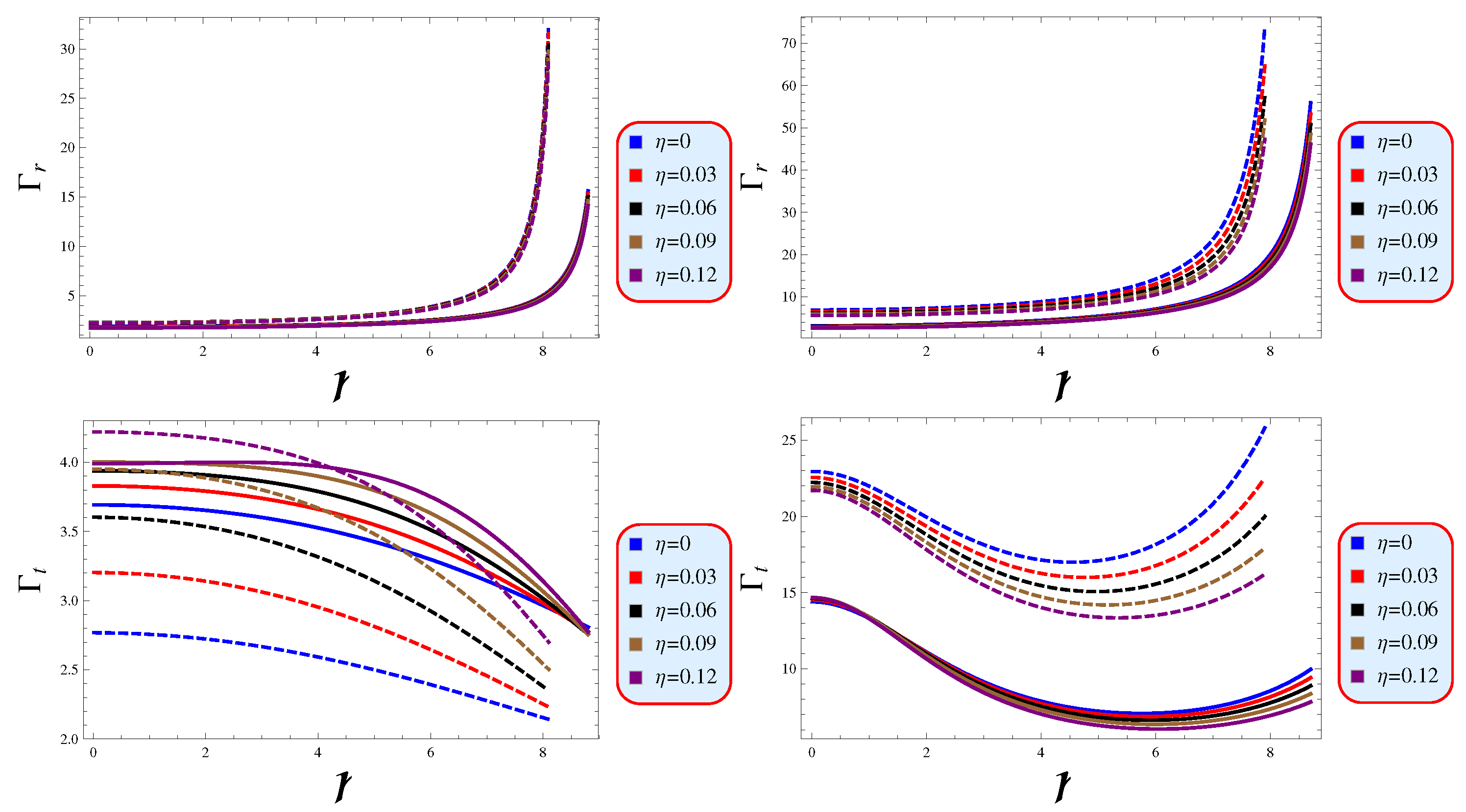 Galaxies 13 00106 g009