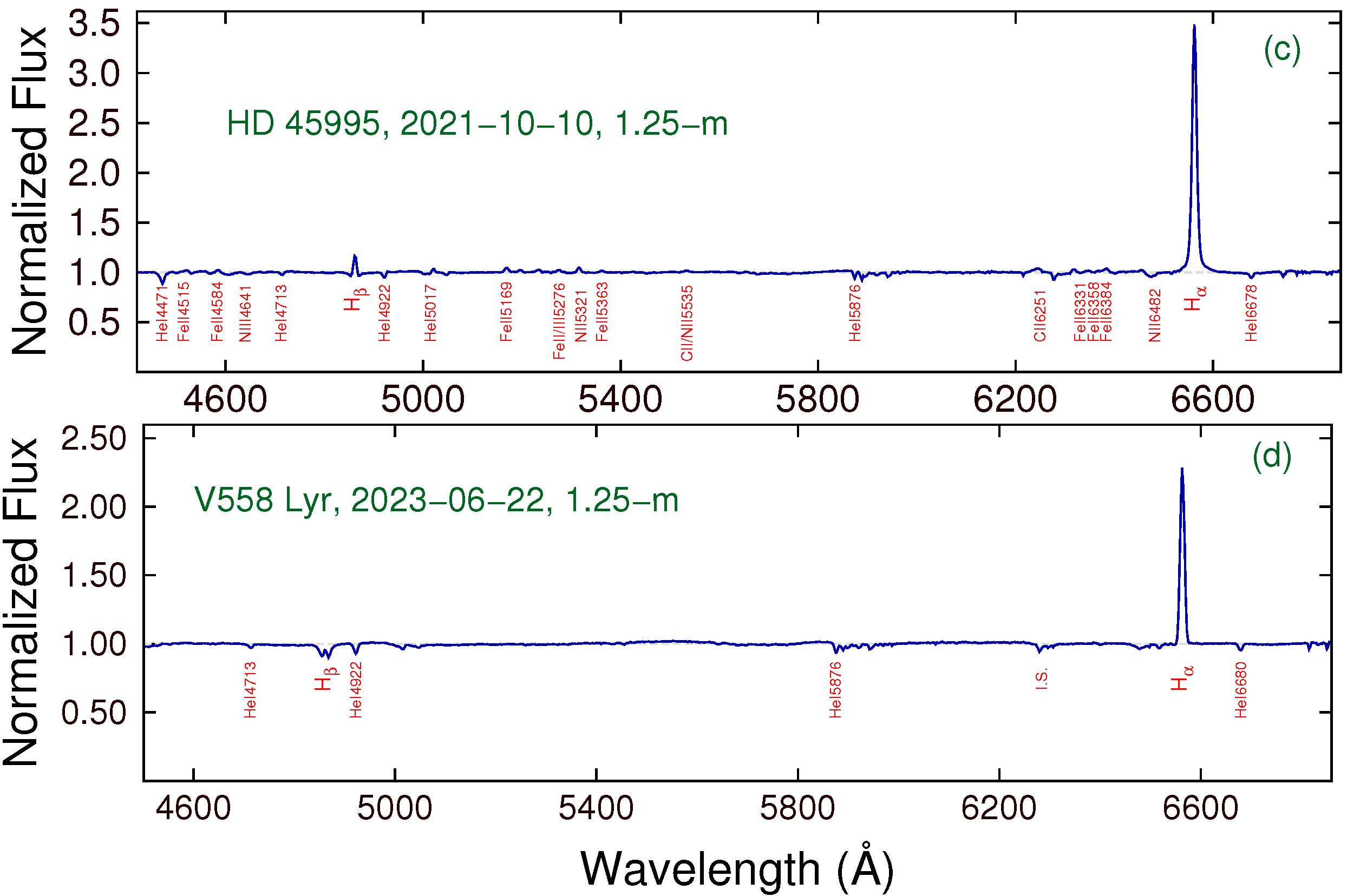 Galaxies 13 00109 g001b