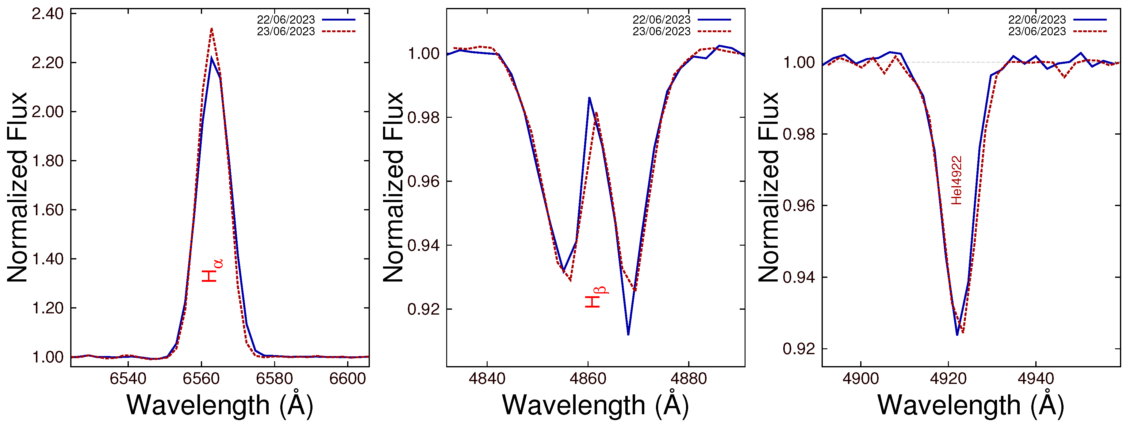 Galaxies 13 00109 g003