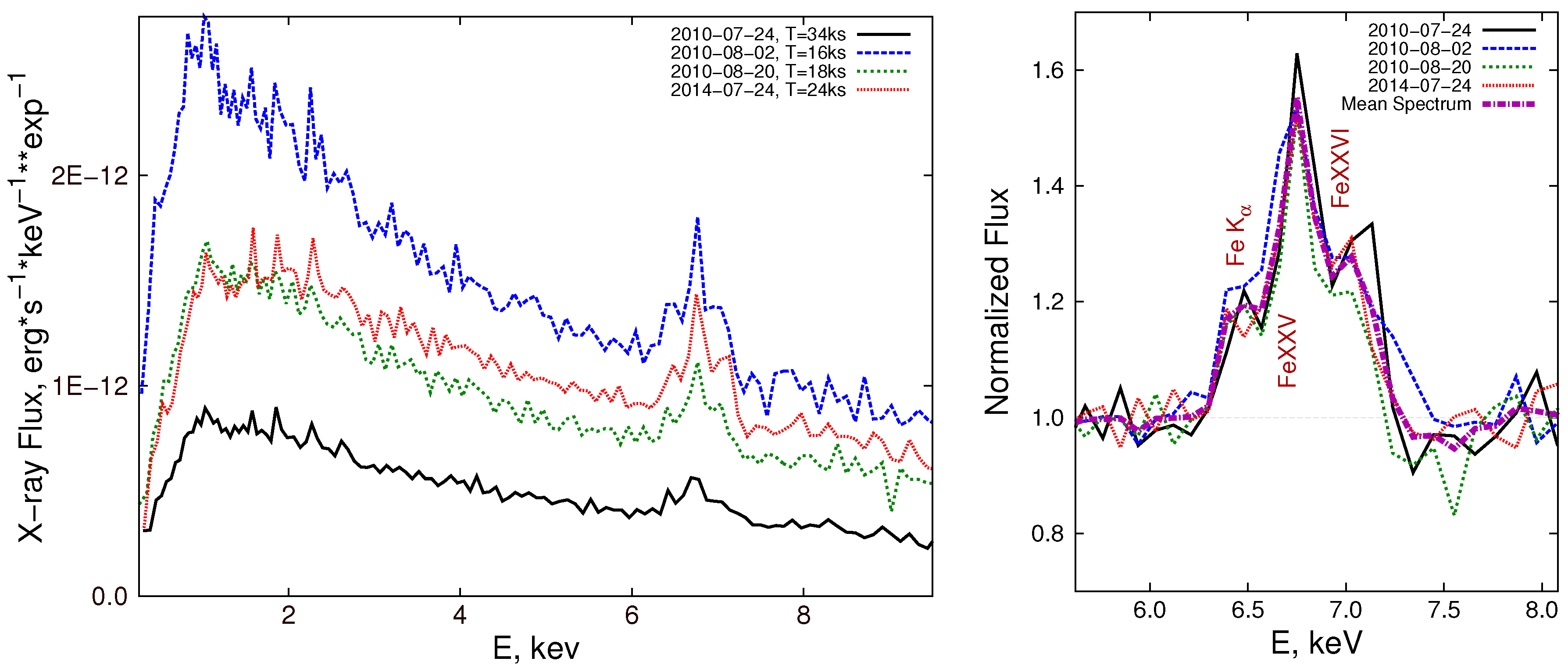 Galaxies 13 00109 g004