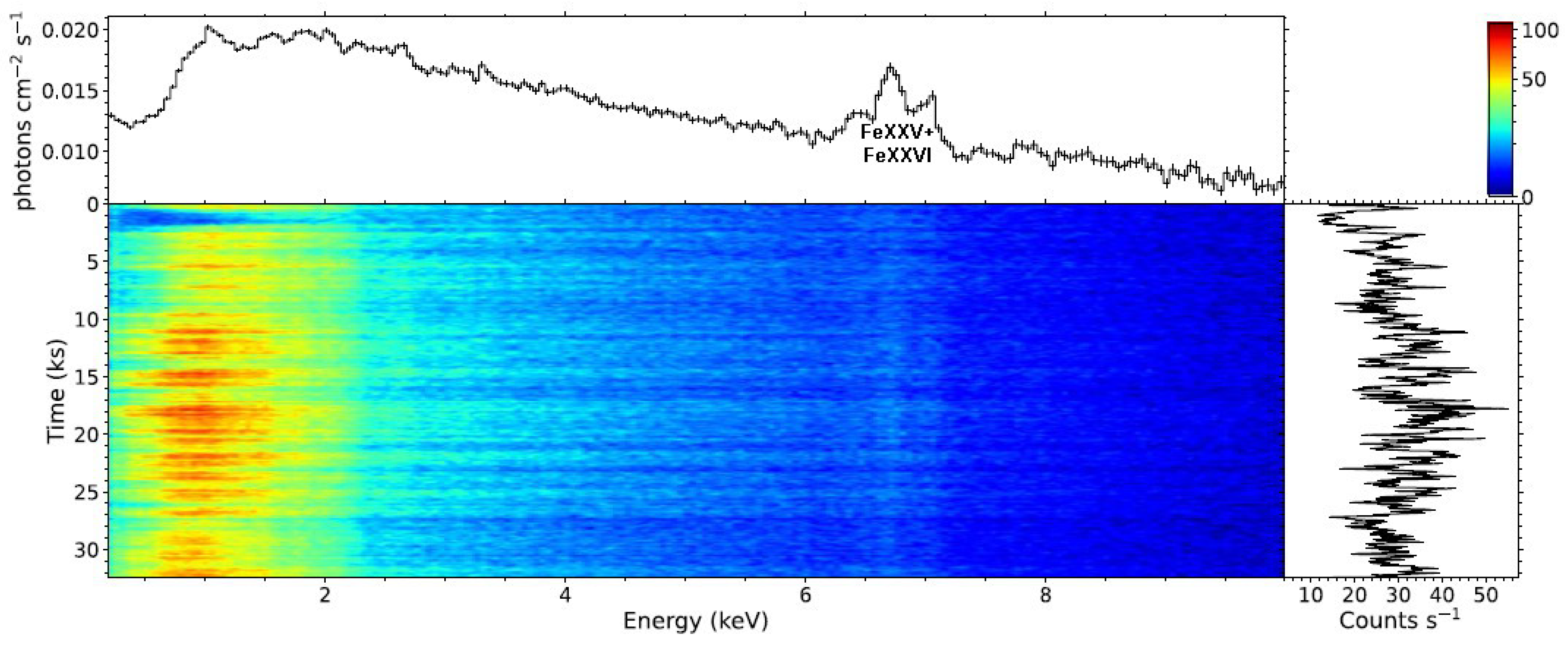 Galaxies 13 00109 g005