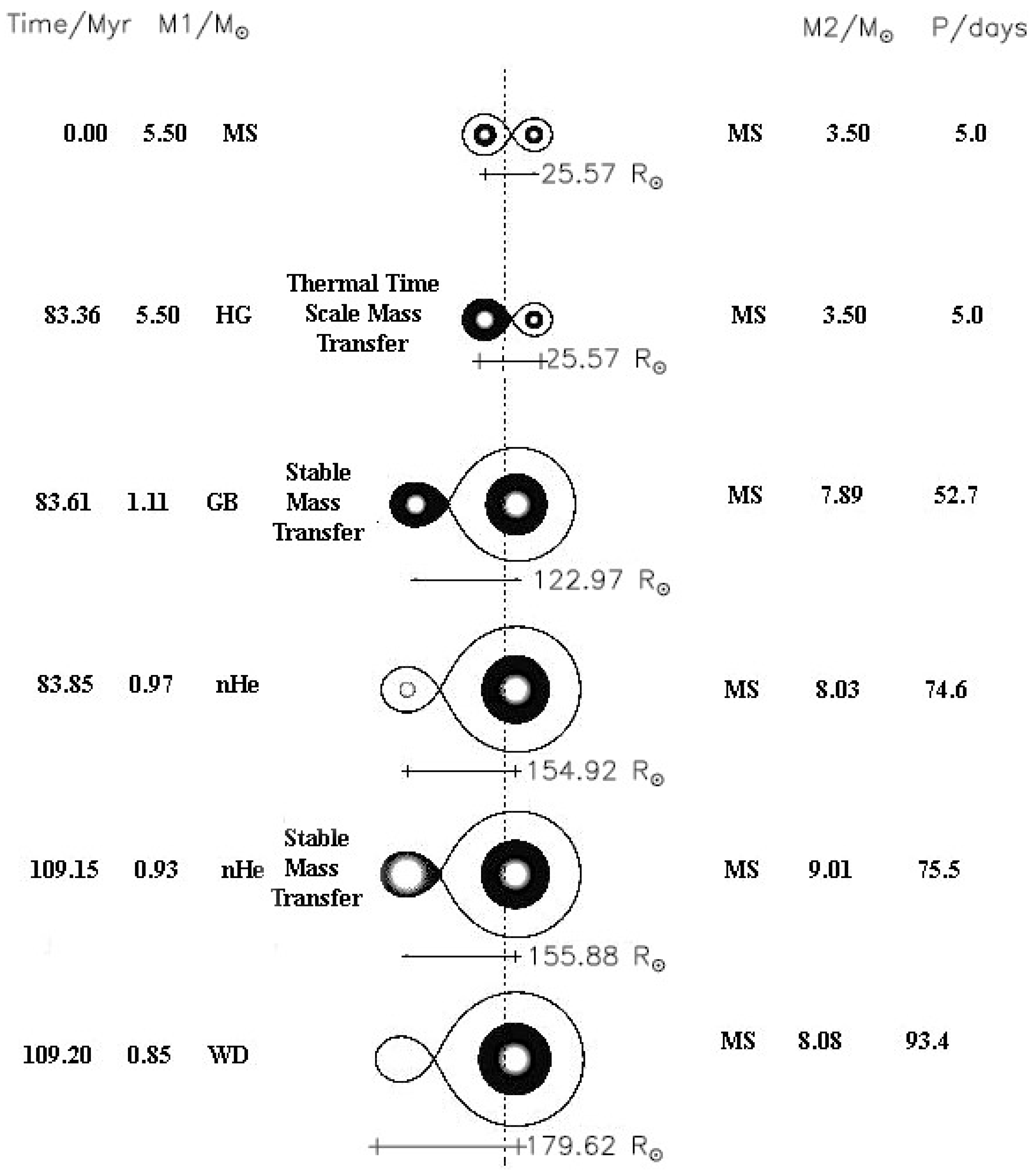 Galaxies 13 00109 g006