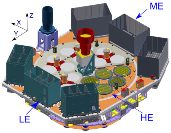 Timing Analysis of Black Hole X-Ray Binaries with Insight-HXMT