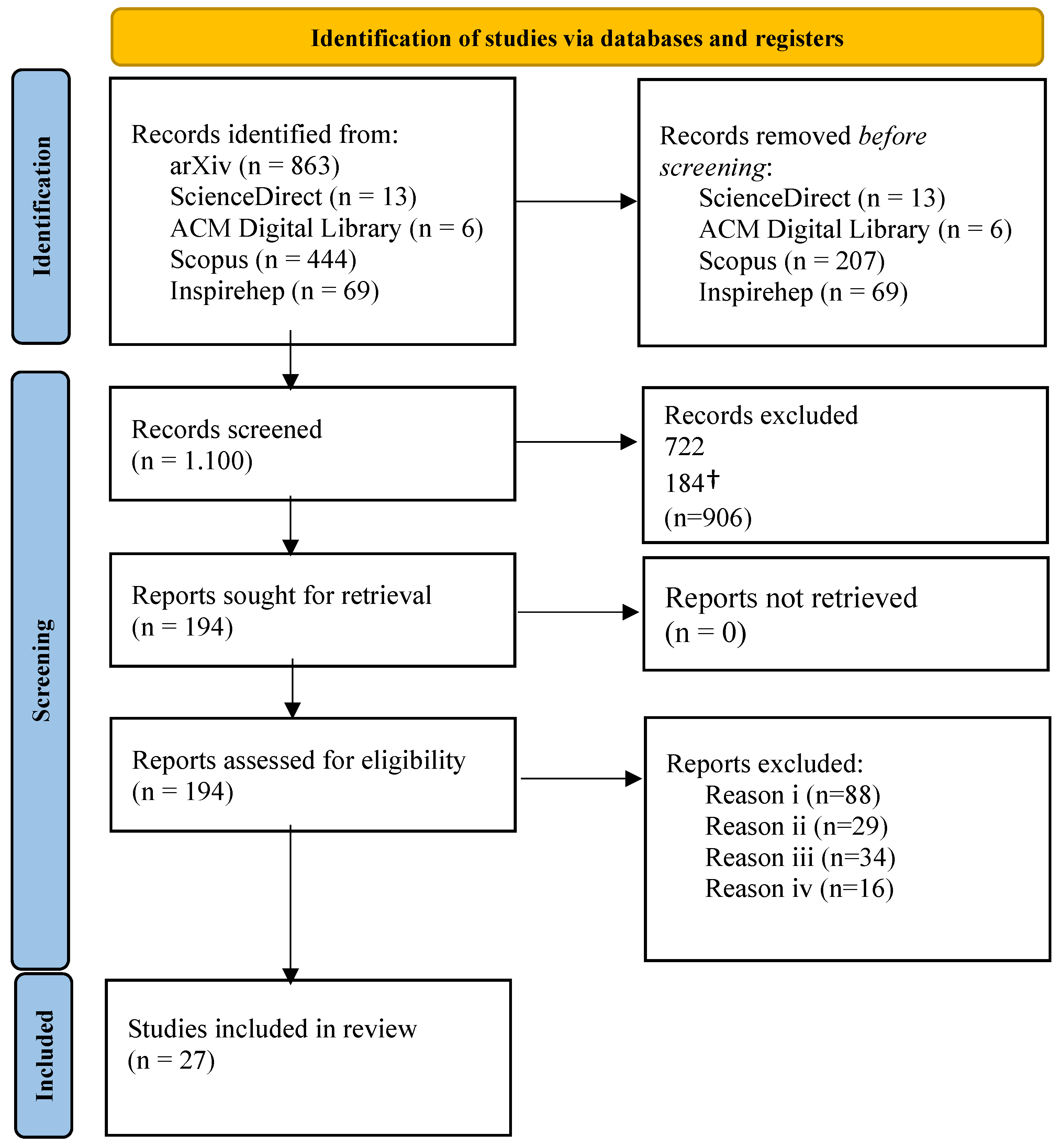 Galaxies 13 00114 g003 Galaxies 13 00114 g003