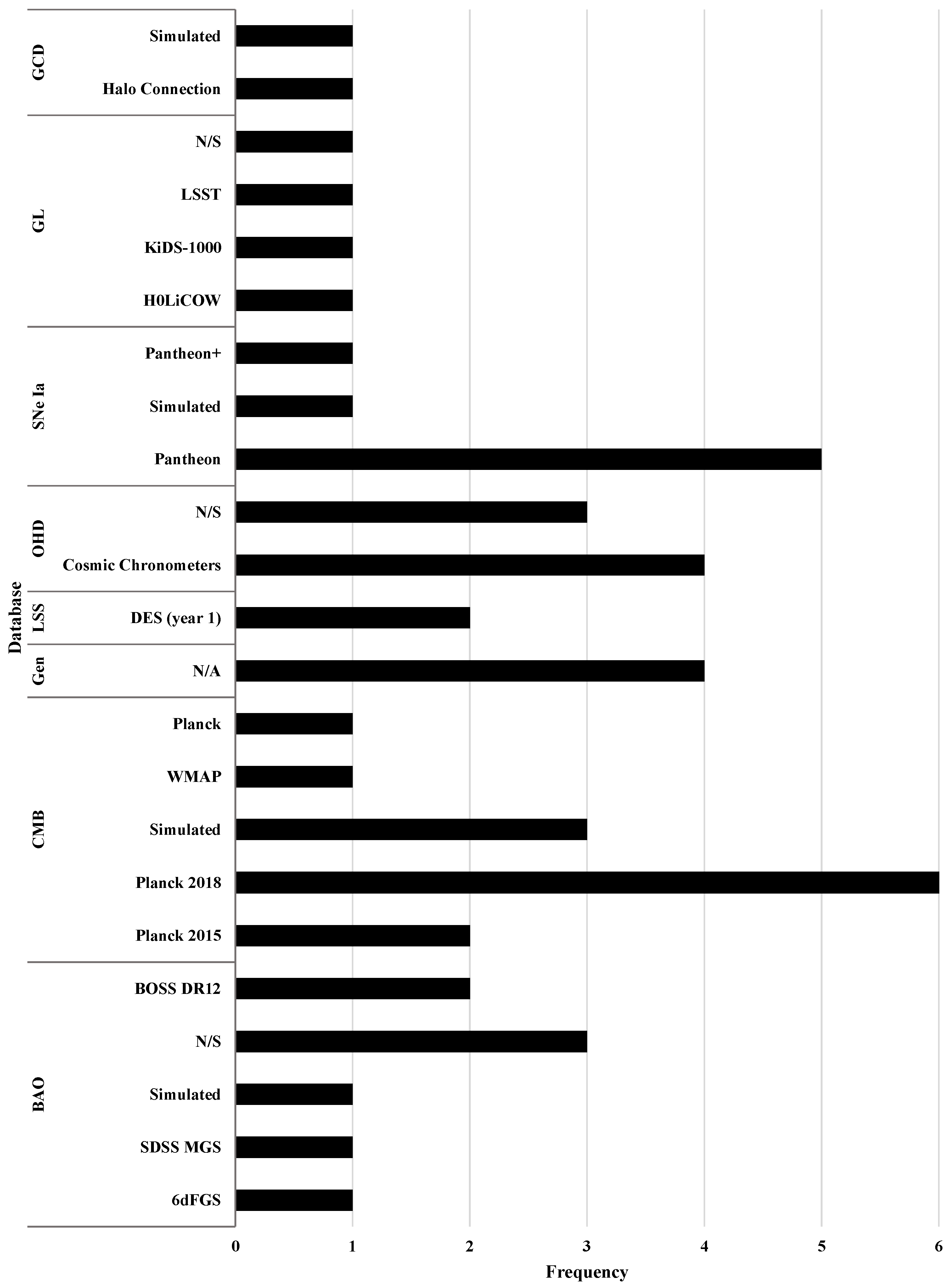 Galaxies 13 00114 g007 Galaxies 13 00114 g007