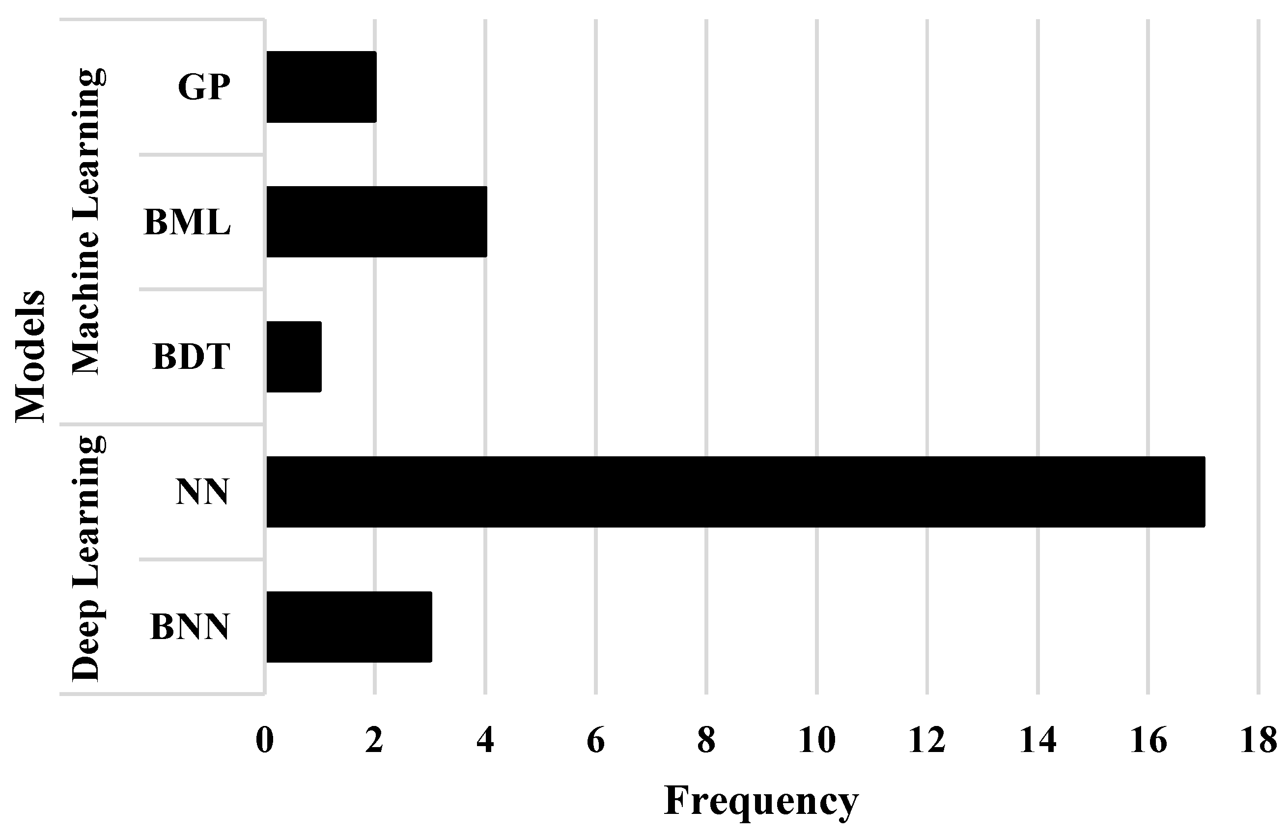 Galaxies 13 00114 g008 Galaxies 13 00114 g008