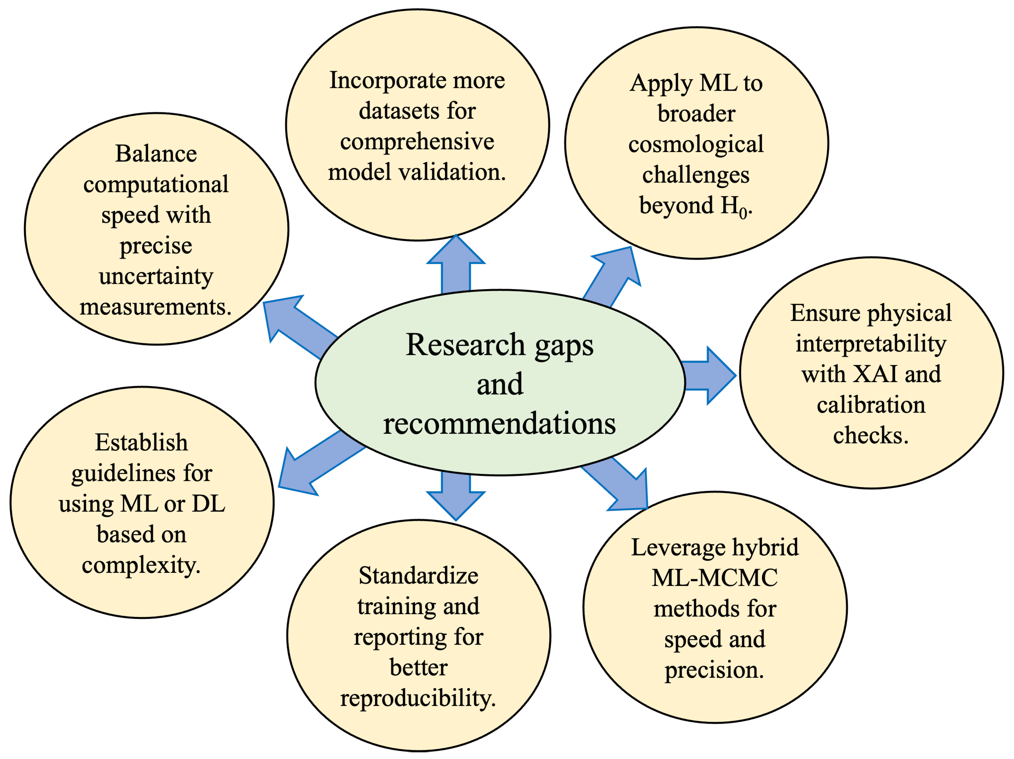 Galaxies 13 00114 g014 Galaxies 13 00114 g014