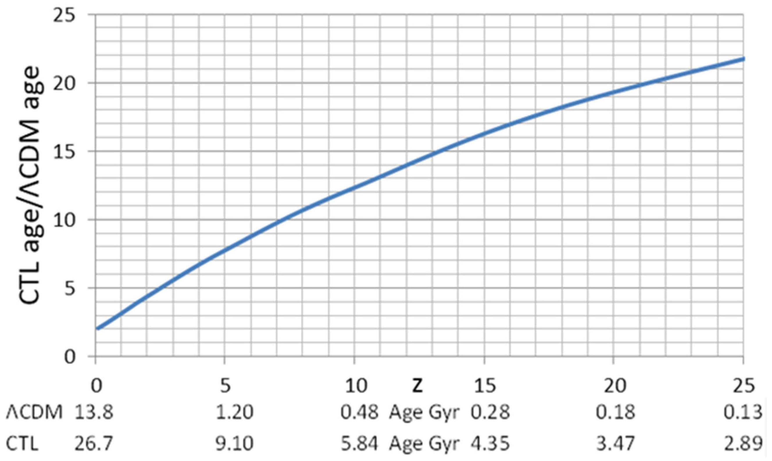 Galaxies 13 00115 g002