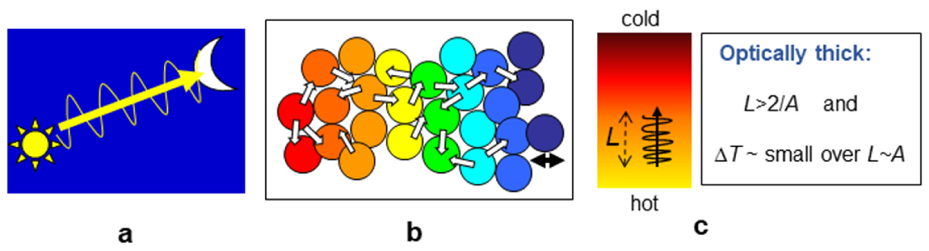 Galaxies 13 00118 g006