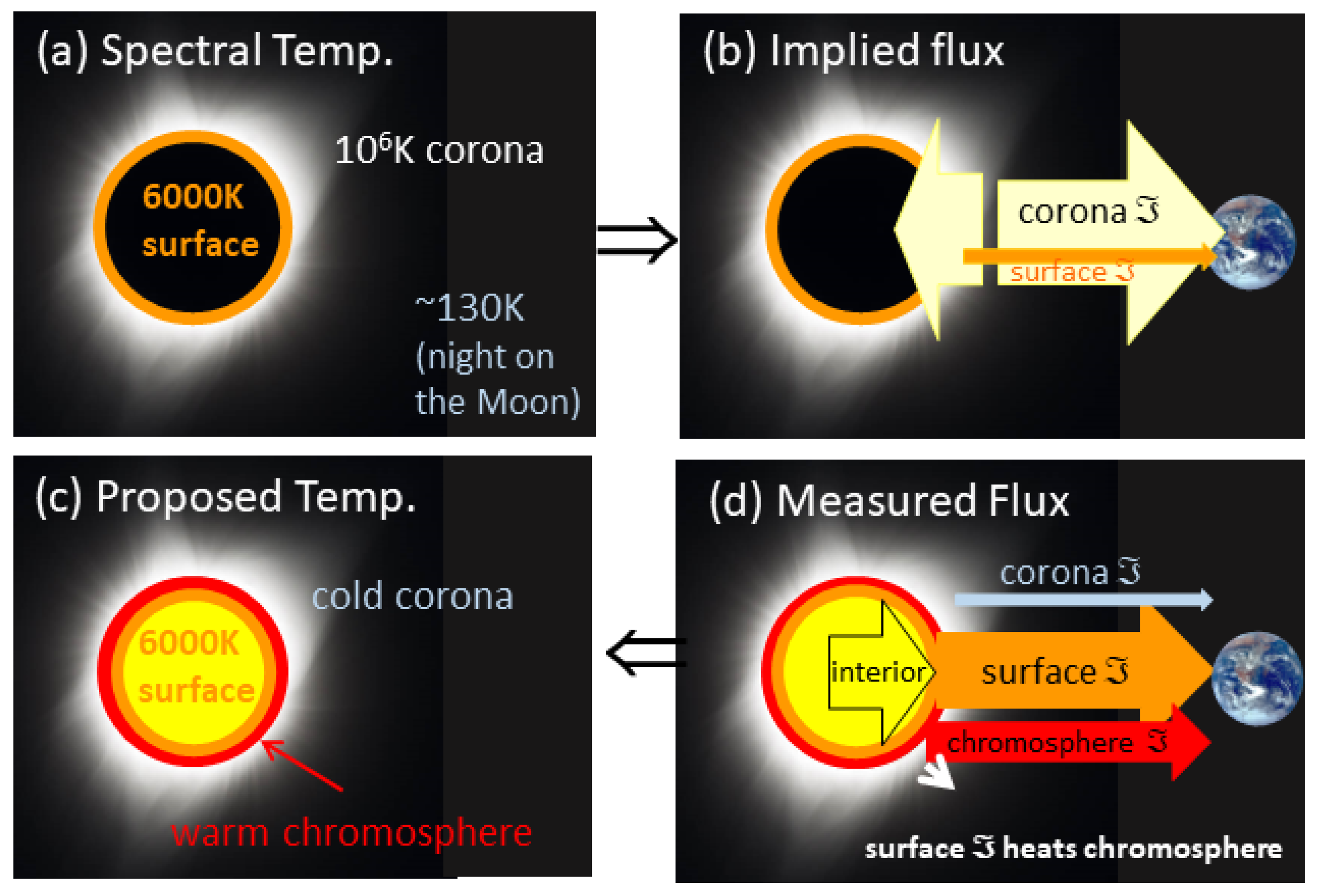 Galaxies 13 00118 g010