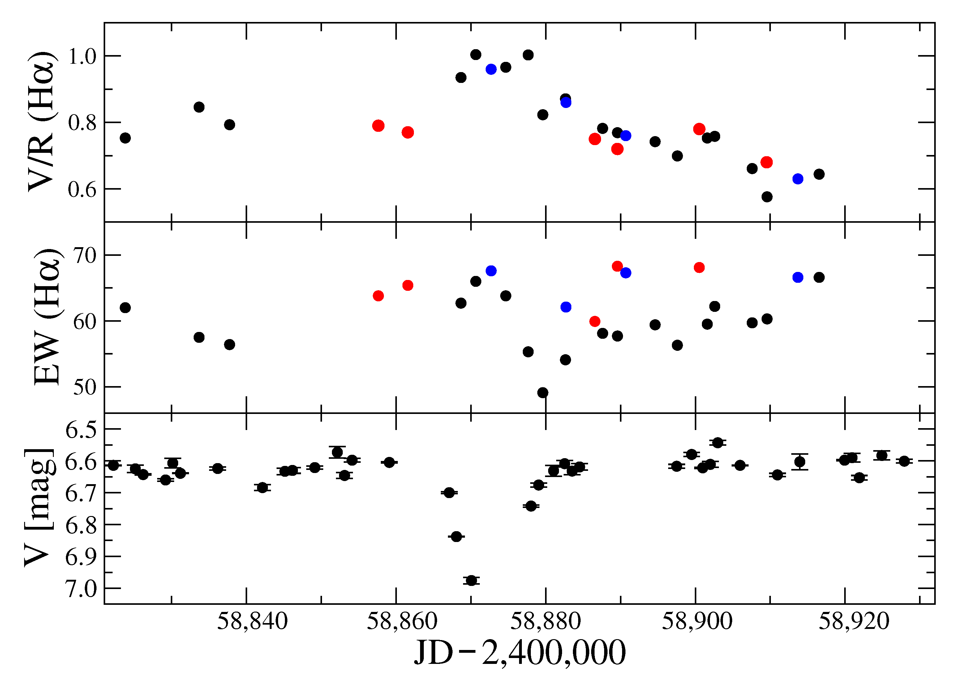 Galaxies 13 00122 g004 Galaxies 13 00122 g004