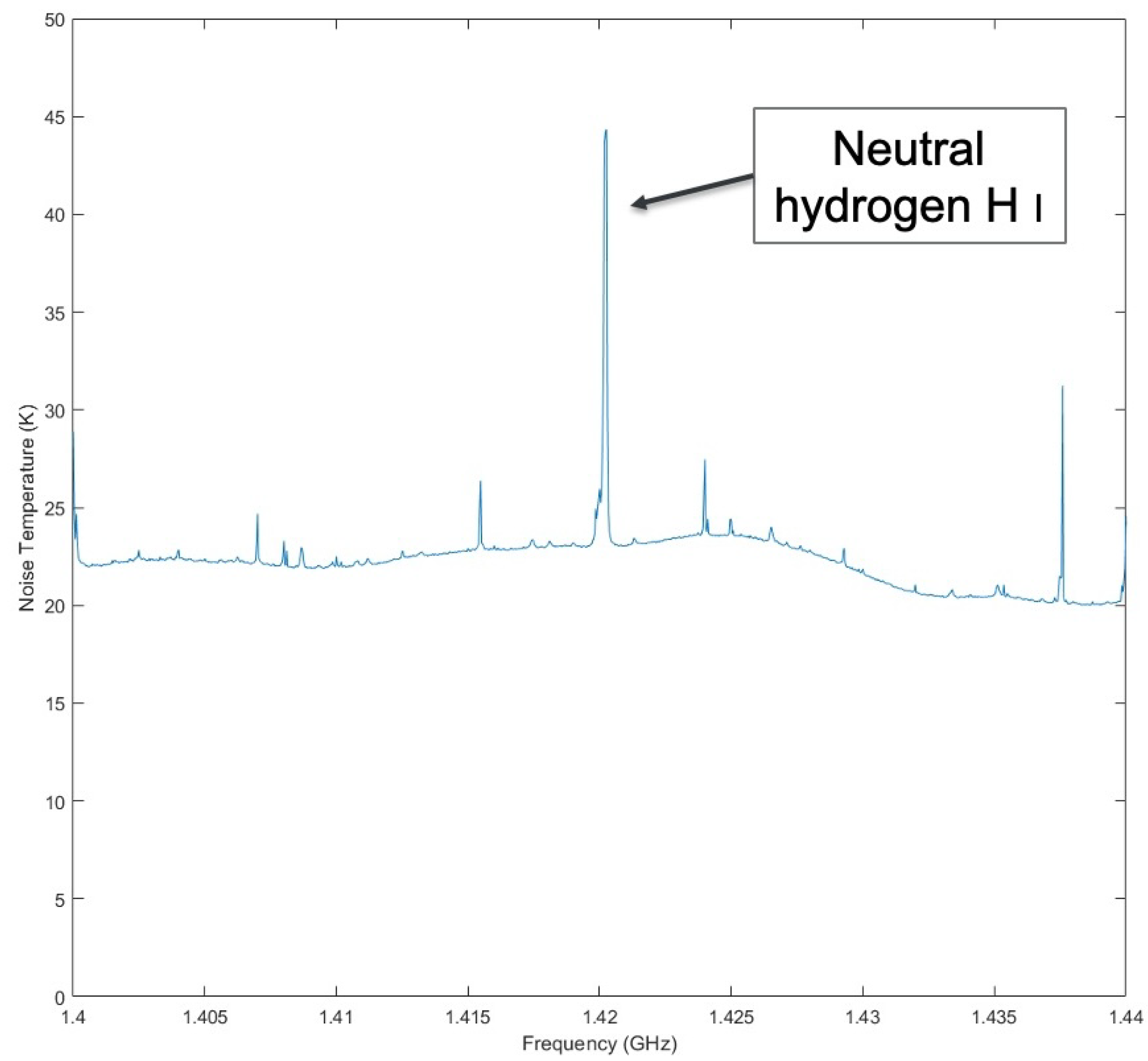 Galaxies 13 00123 g005 Galaxies 13 00123 g005