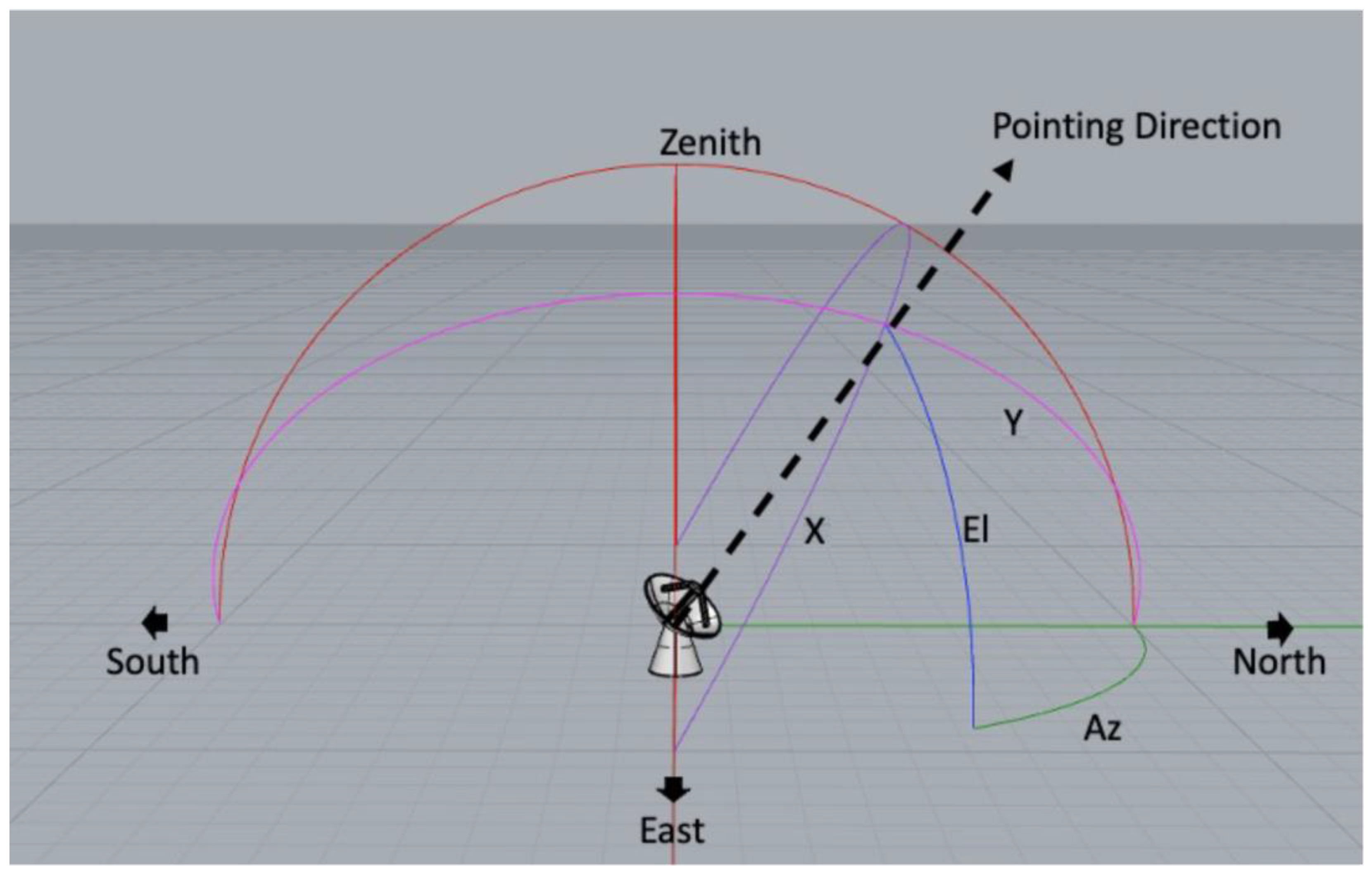 Galaxies 13 00124 g003 Galaxies 13 00124 g003