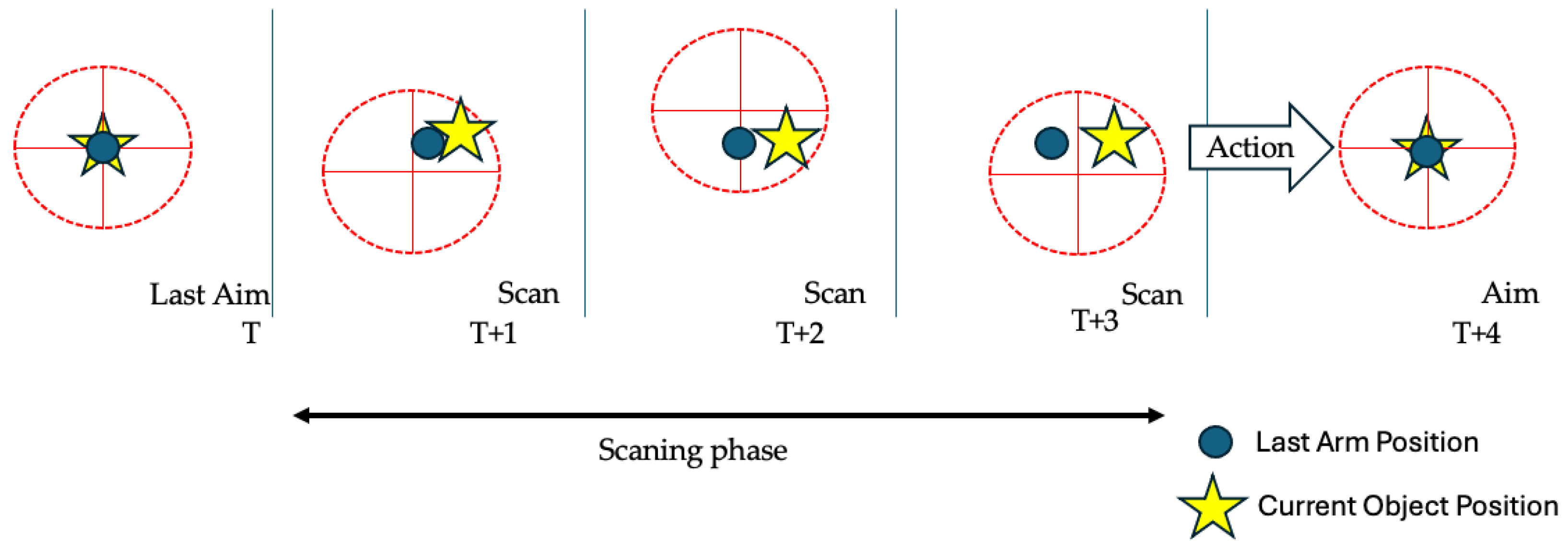 Galaxies 13 00124 g007 Galaxies 13 00124 g007