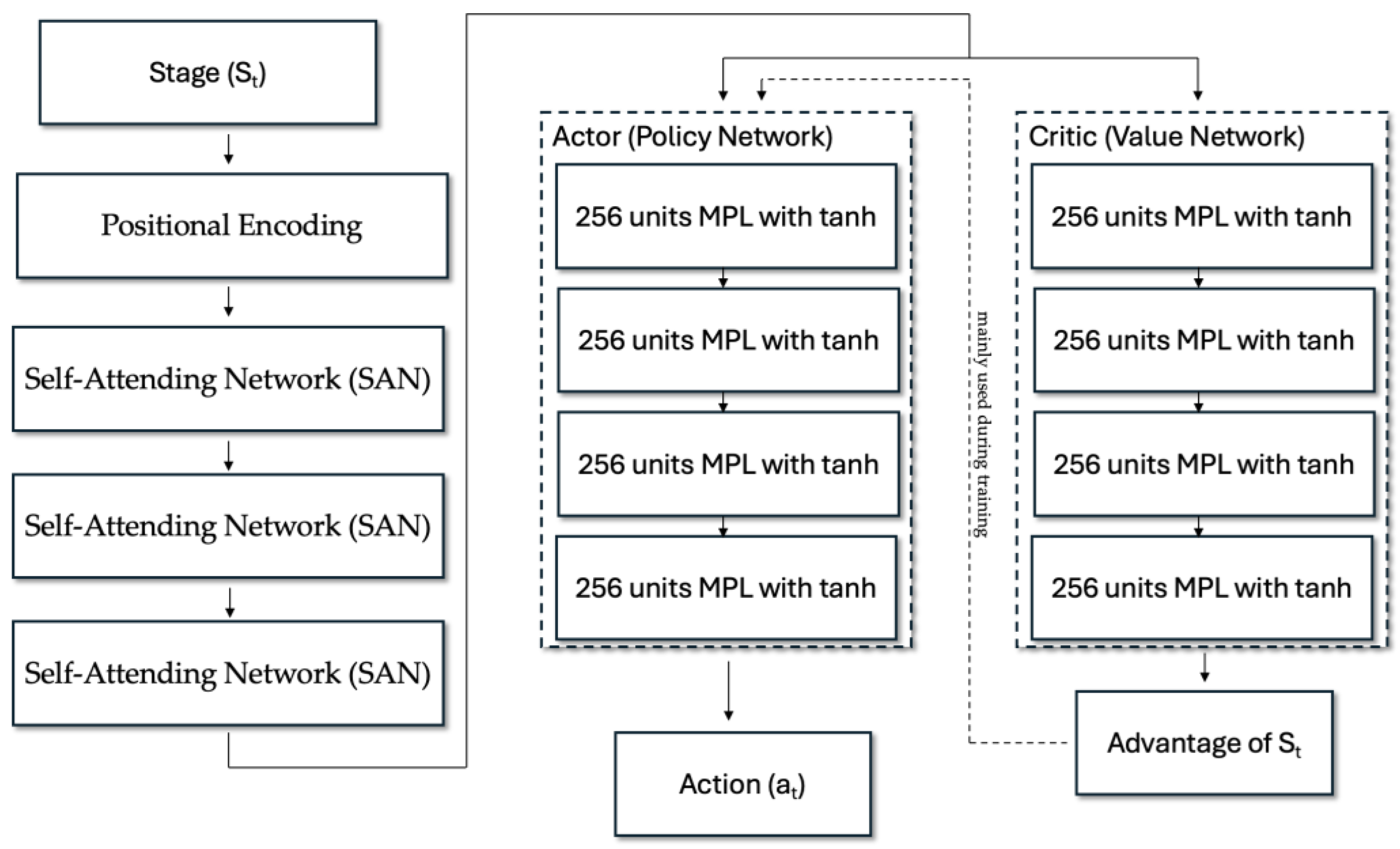 Galaxies 13 00124 g010 Galaxies 13 00124 g010