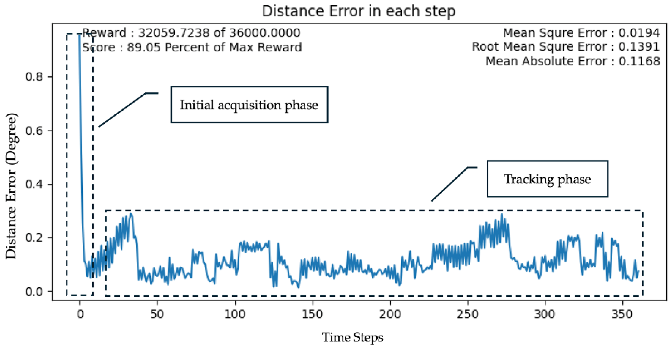 Galaxies 13 00124 g014 Galaxies 13 00124 g014