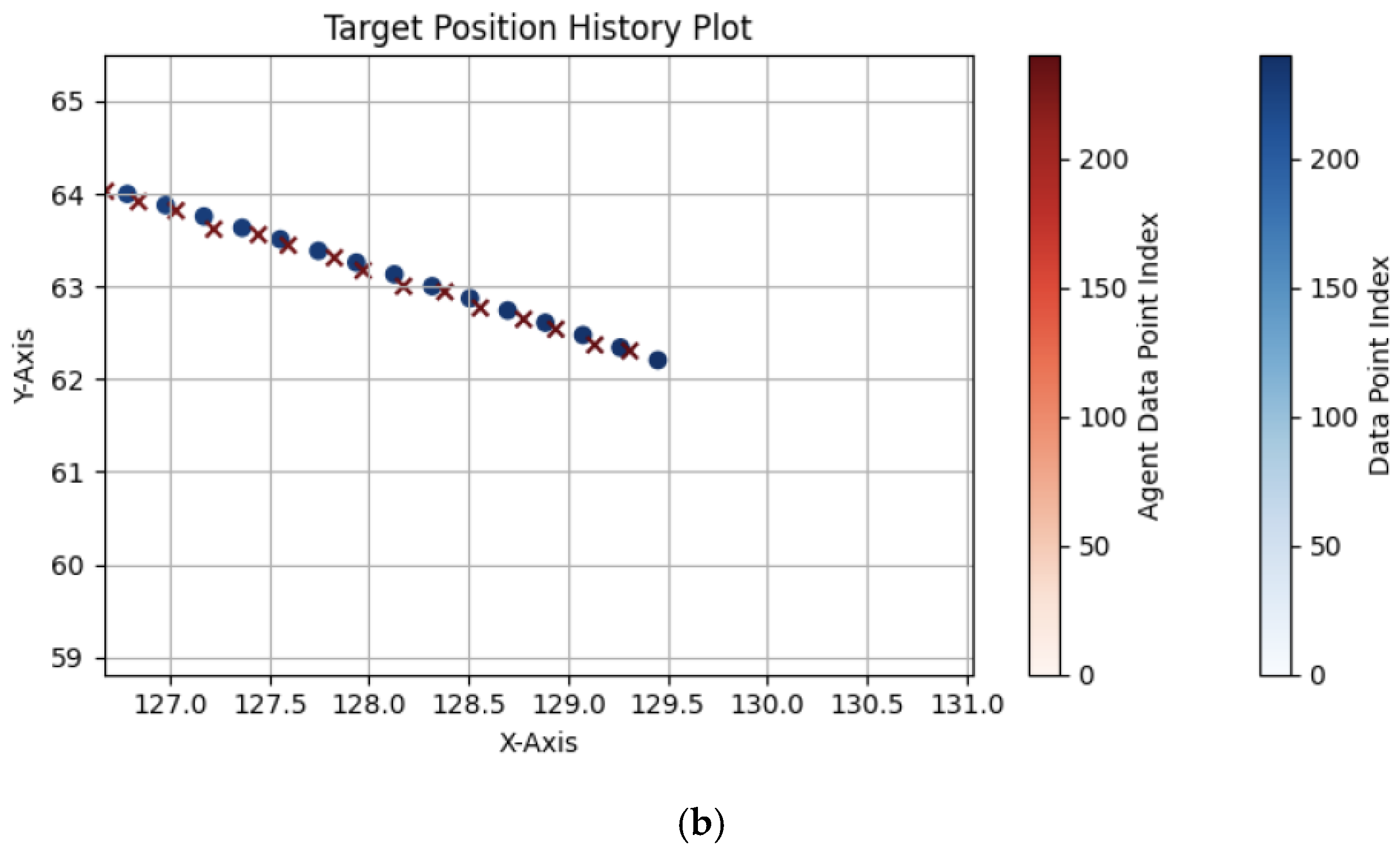 Galaxies 13 00124 g015b Galaxies 13 00124 g015b
