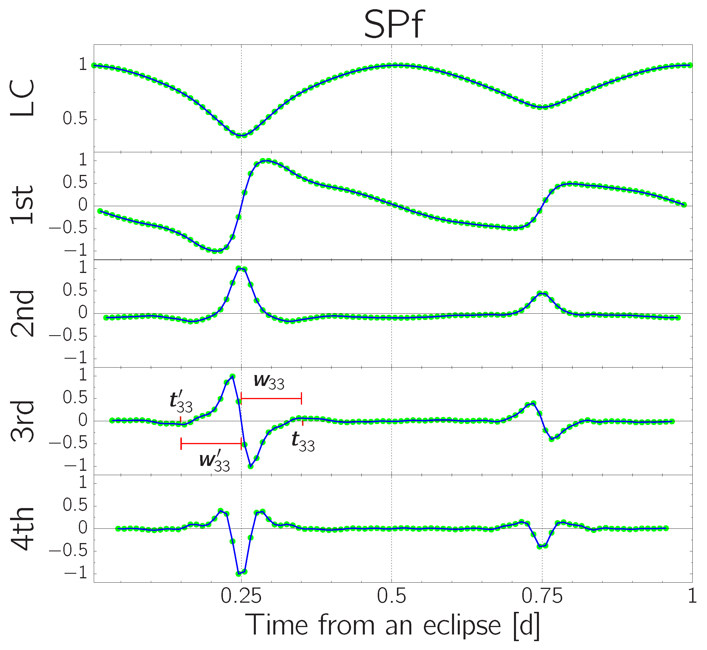 Galaxies 13 00125 g001