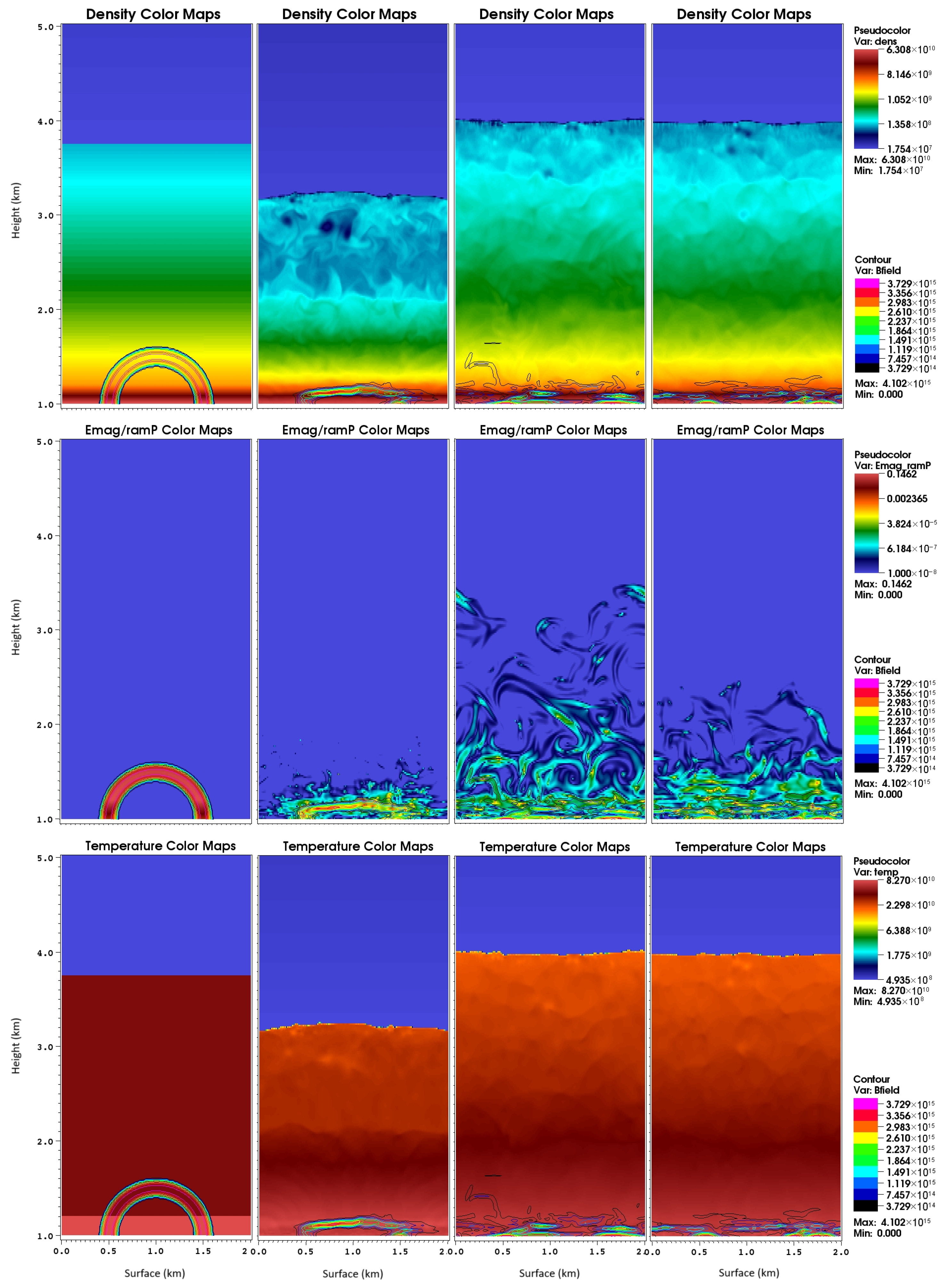 Galaxies 13 00127 g002