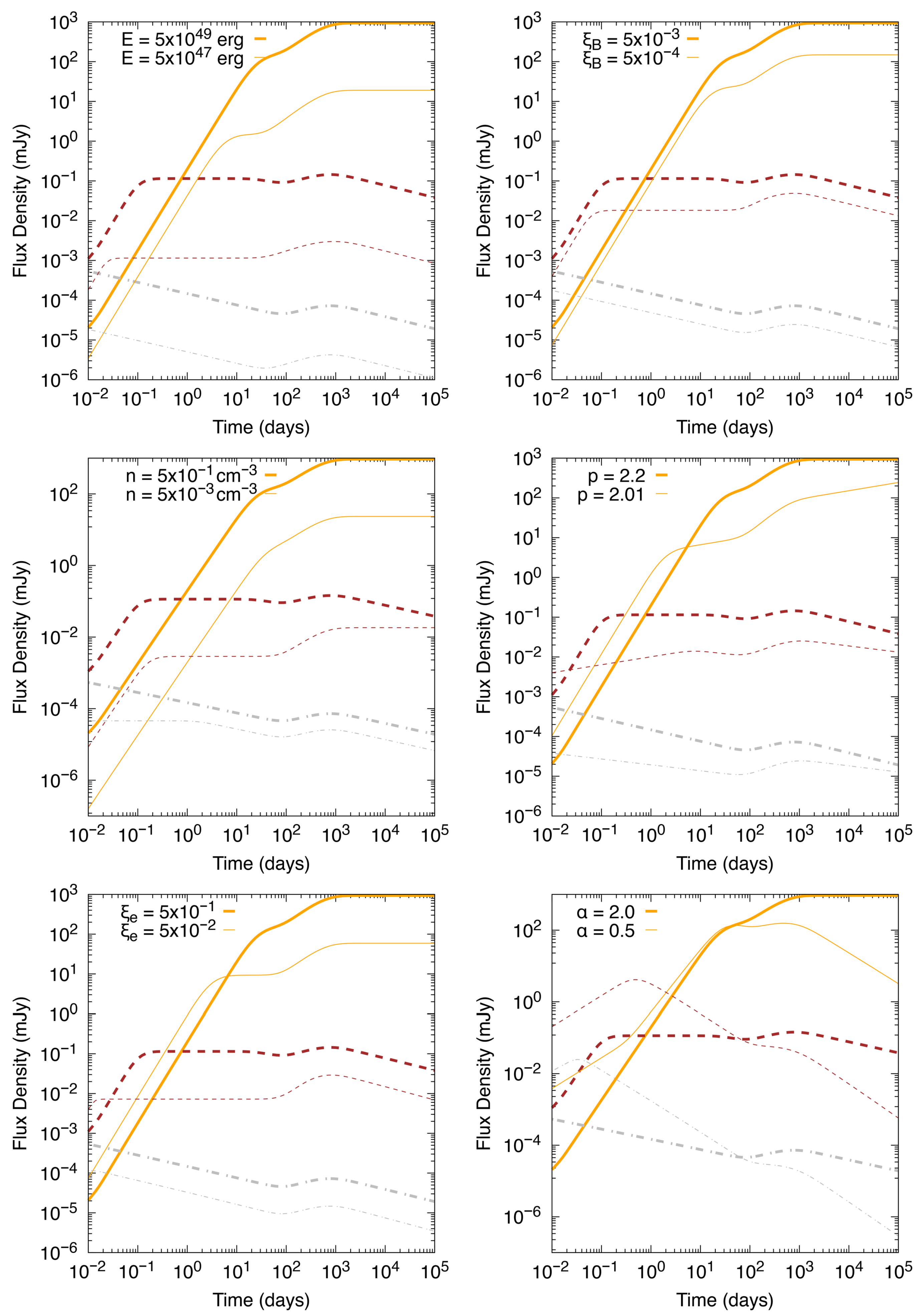 Galaxies 13 00127 g004