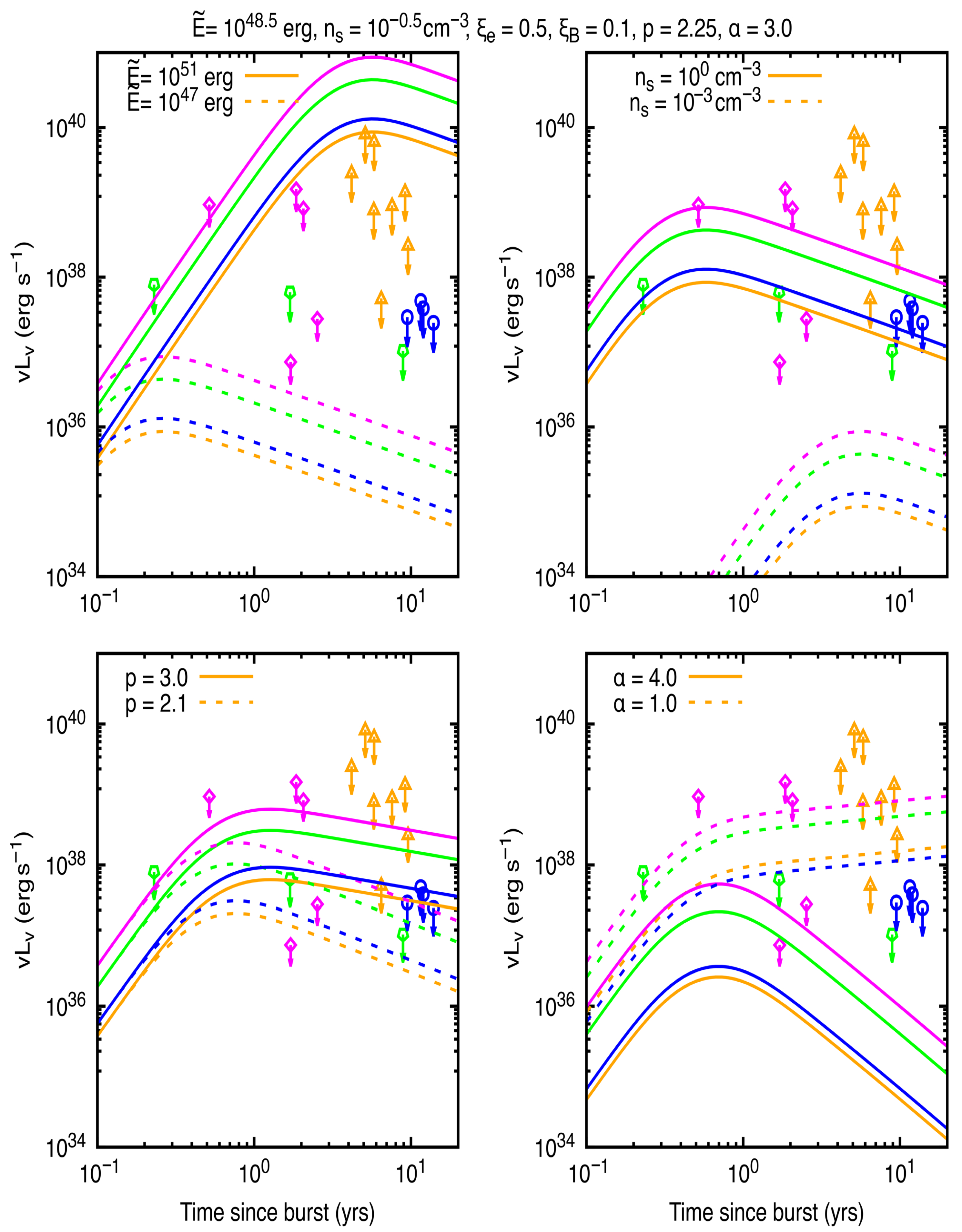 Galaxies 13 00127 g008