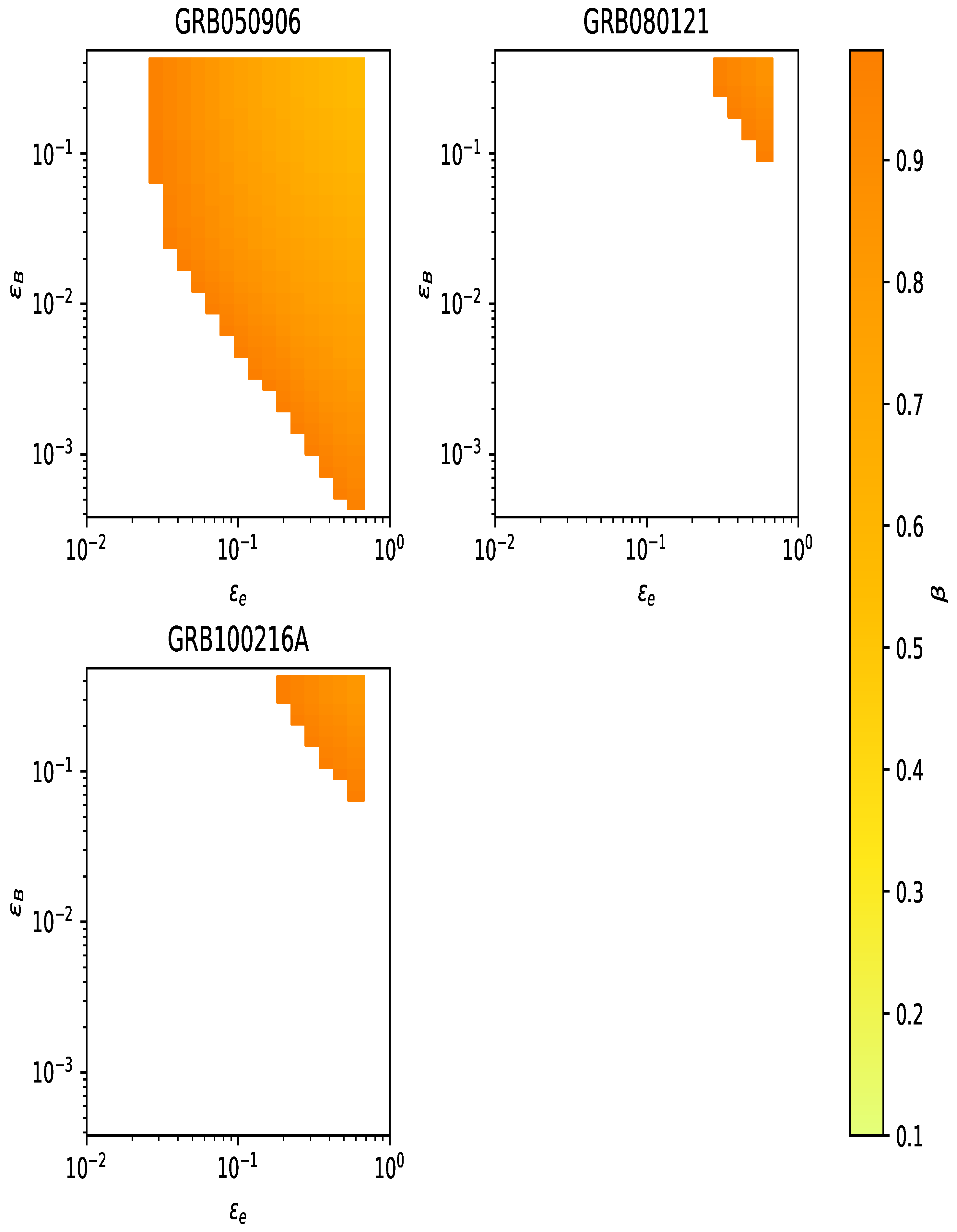 Galaxies 13 00127 g009