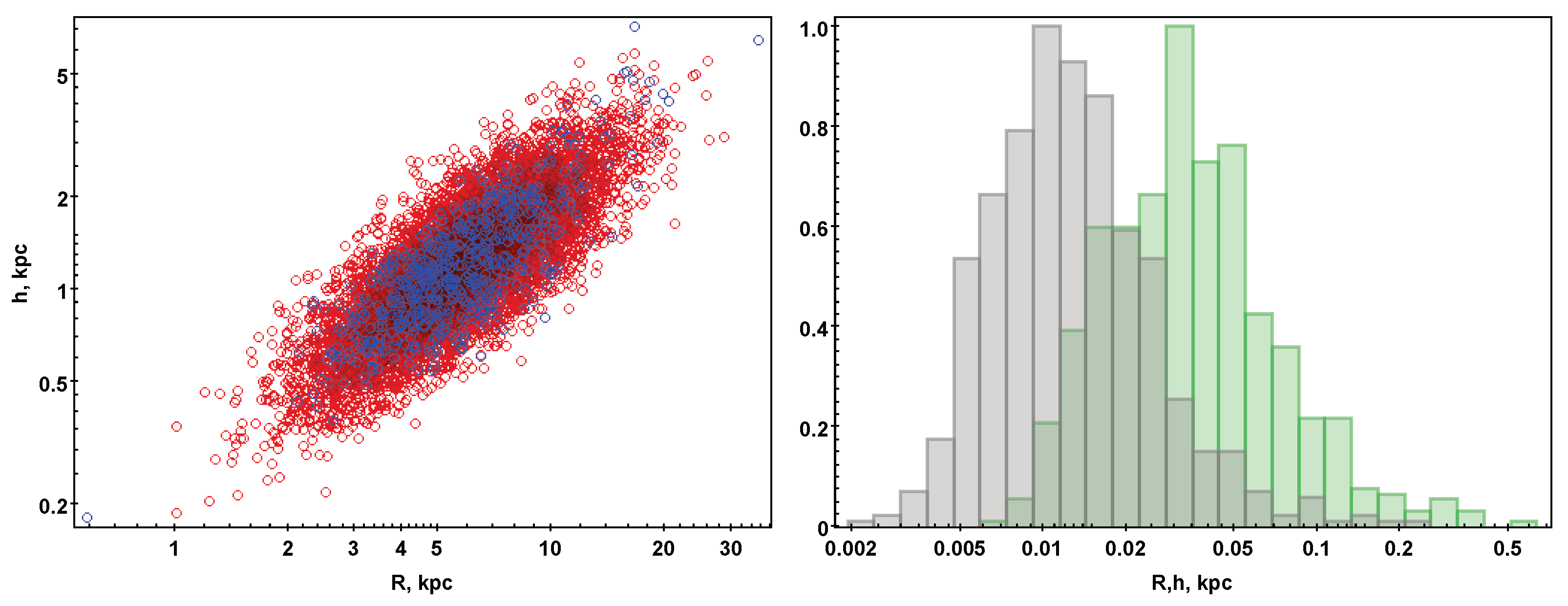 Galaxies 13 00129 g002 Galaxies 13 00129 g002