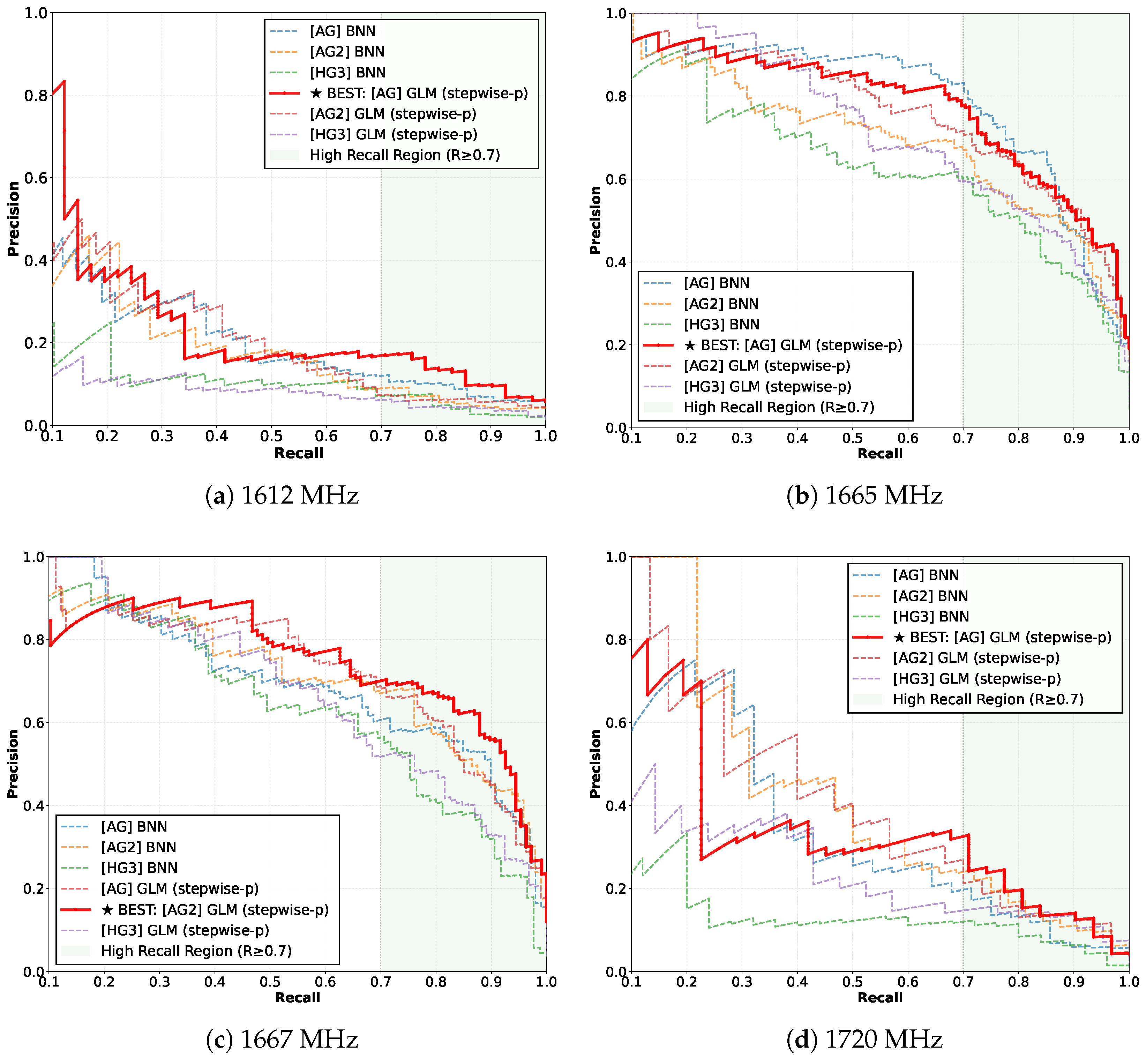 Galaxies 13 00130 g002a